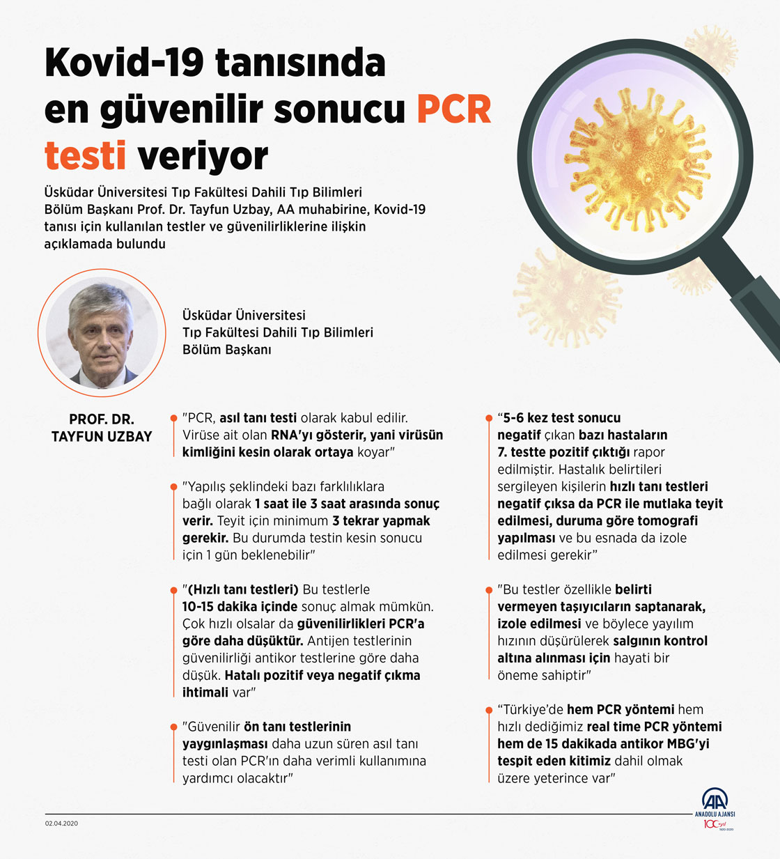 Ковид 19 последние рекомендации. Ковид 2020. Тест на ковид 19. PCR Test Inventor. Self PCR Test.