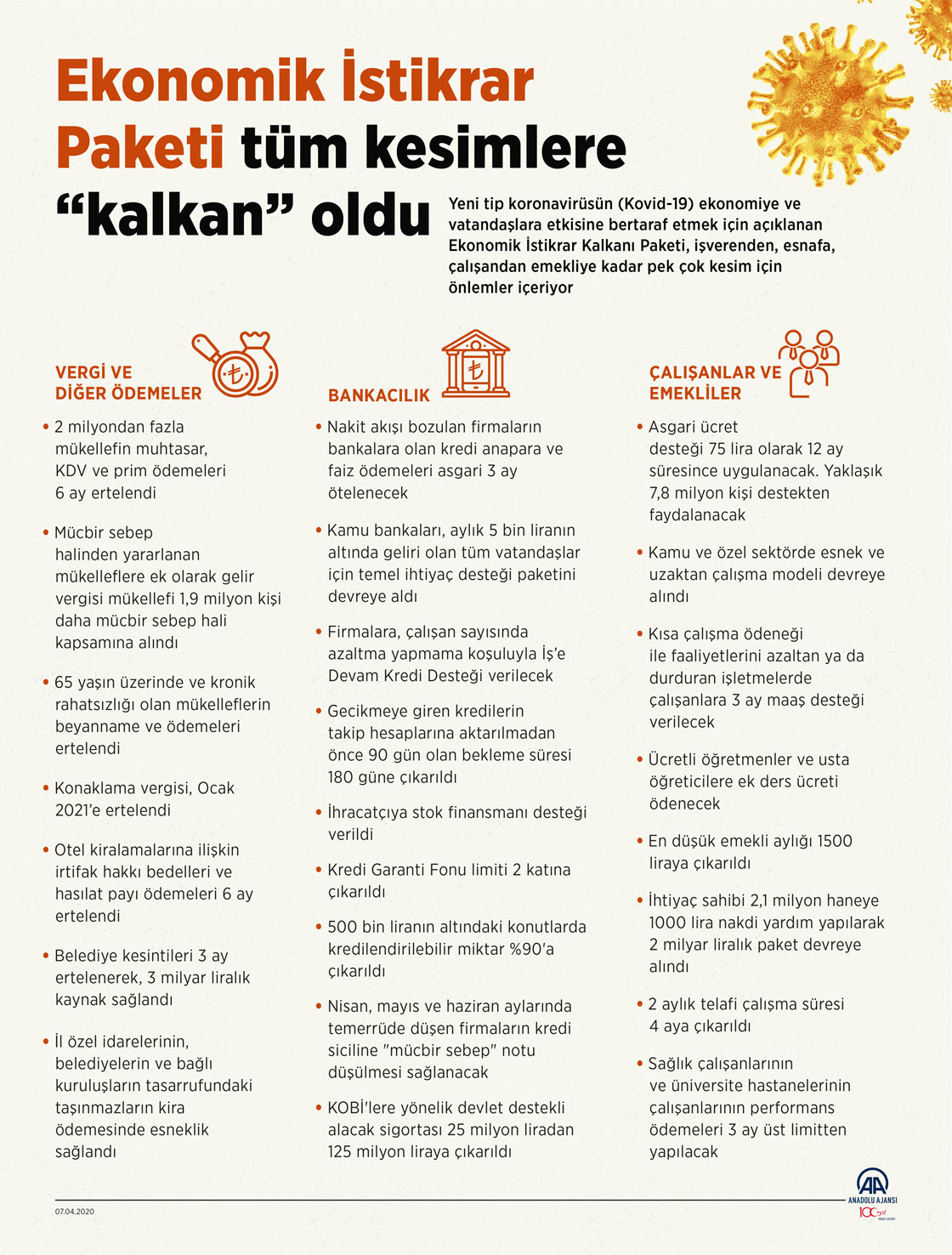 Ekonomik İstikrar Paketi tüm kesimlere "kalkan" oldu
