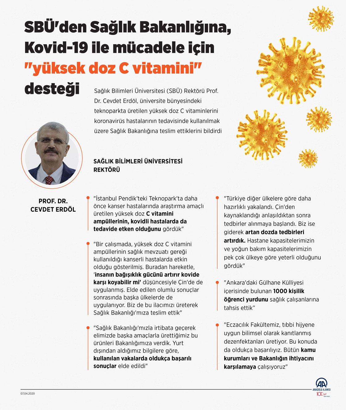 SBÜ'den Sağlık Bakanlığına, Kovid-19 ile mücadele için "yüksek doz C vitamini" desteği