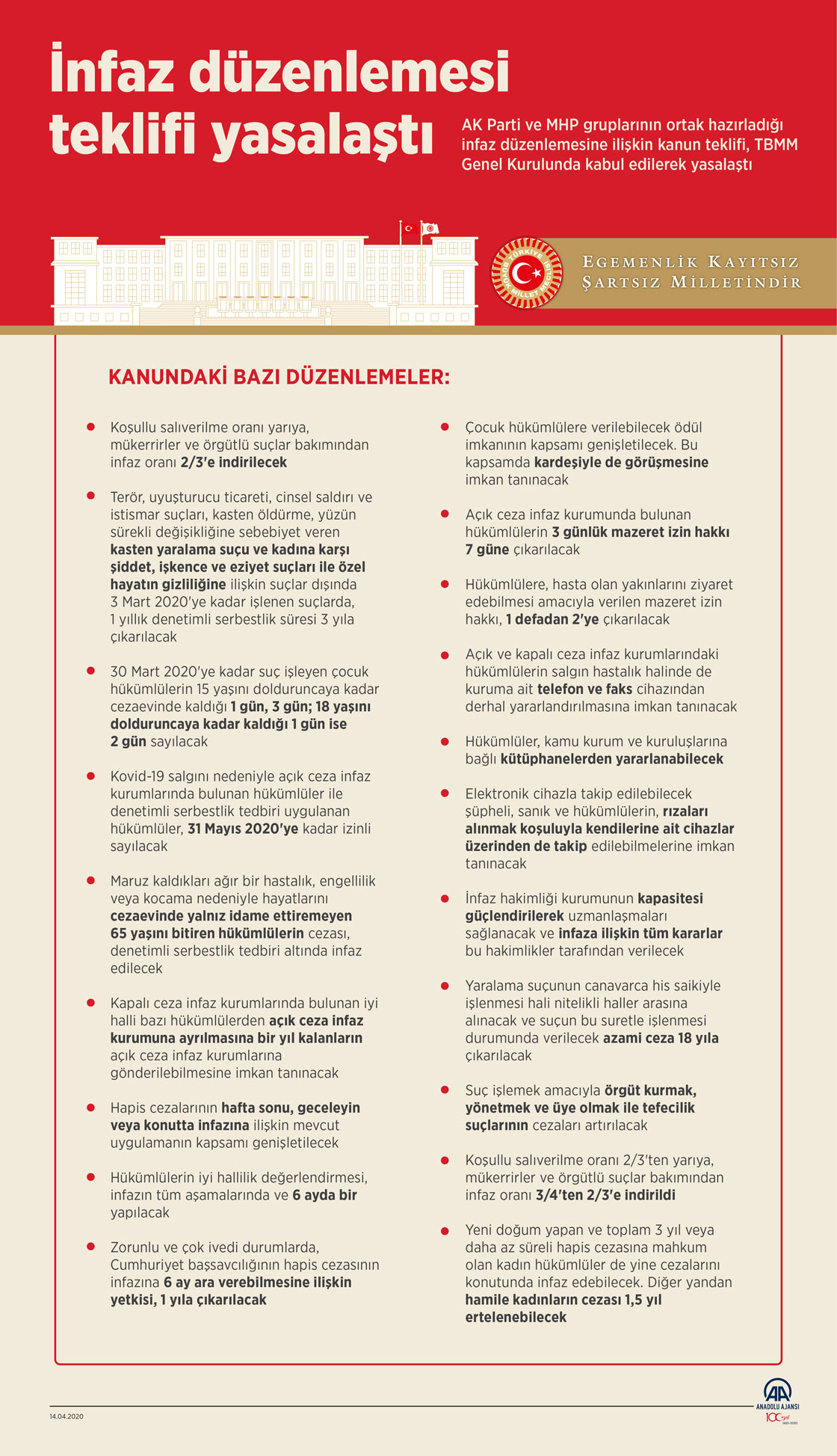 İnfaz düzenlemesi teklifi yasalaştı