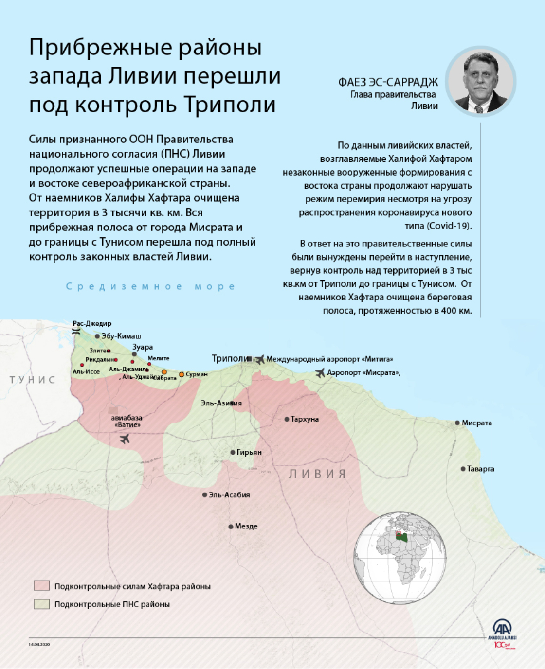 Прибрежные районы запада Ливии перешли под контроль Триполи