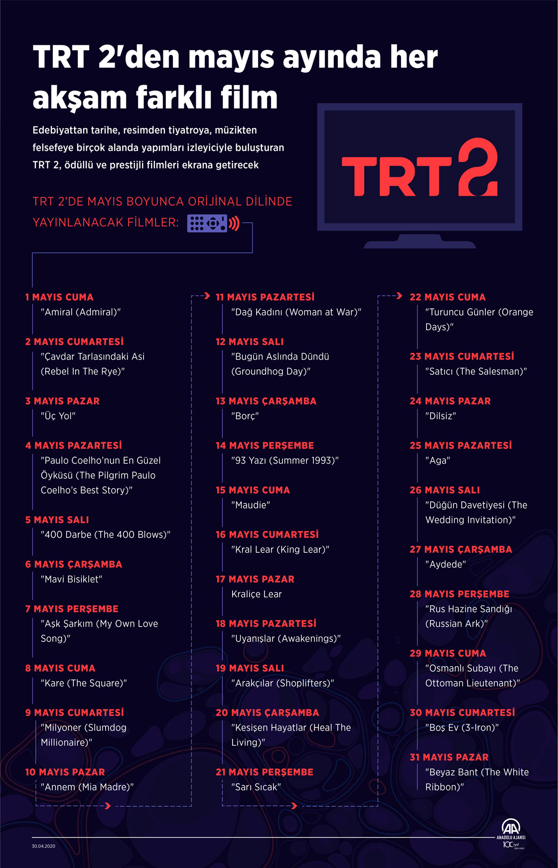 TRT 2'den mayıs ayında her akşam farklı film