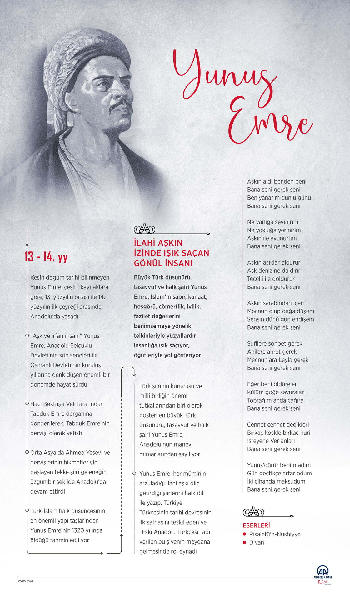 İlahi aşkın izinde ışık saçan gönül insanı: Yunus Emre