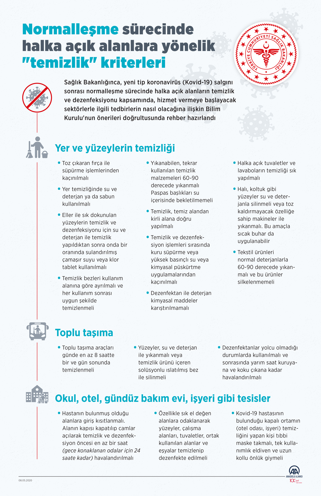 Normalleşme sürecinde halka açık alanlara yönelik "temizlik" kriterleri