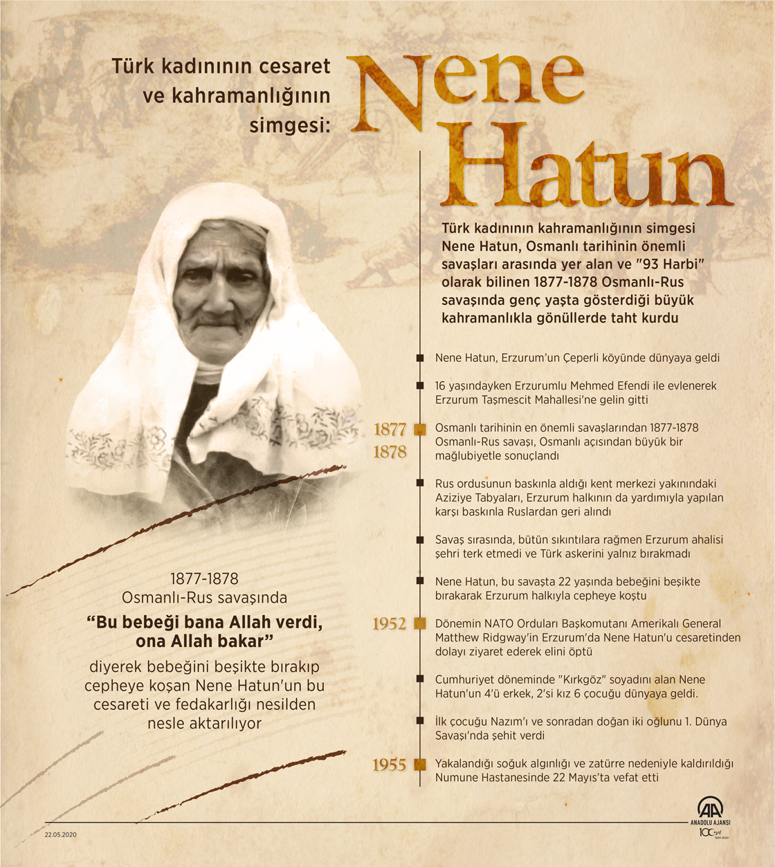 Türk kadınının cesaret ve kahramanlığının simgesi: Nene Hatun