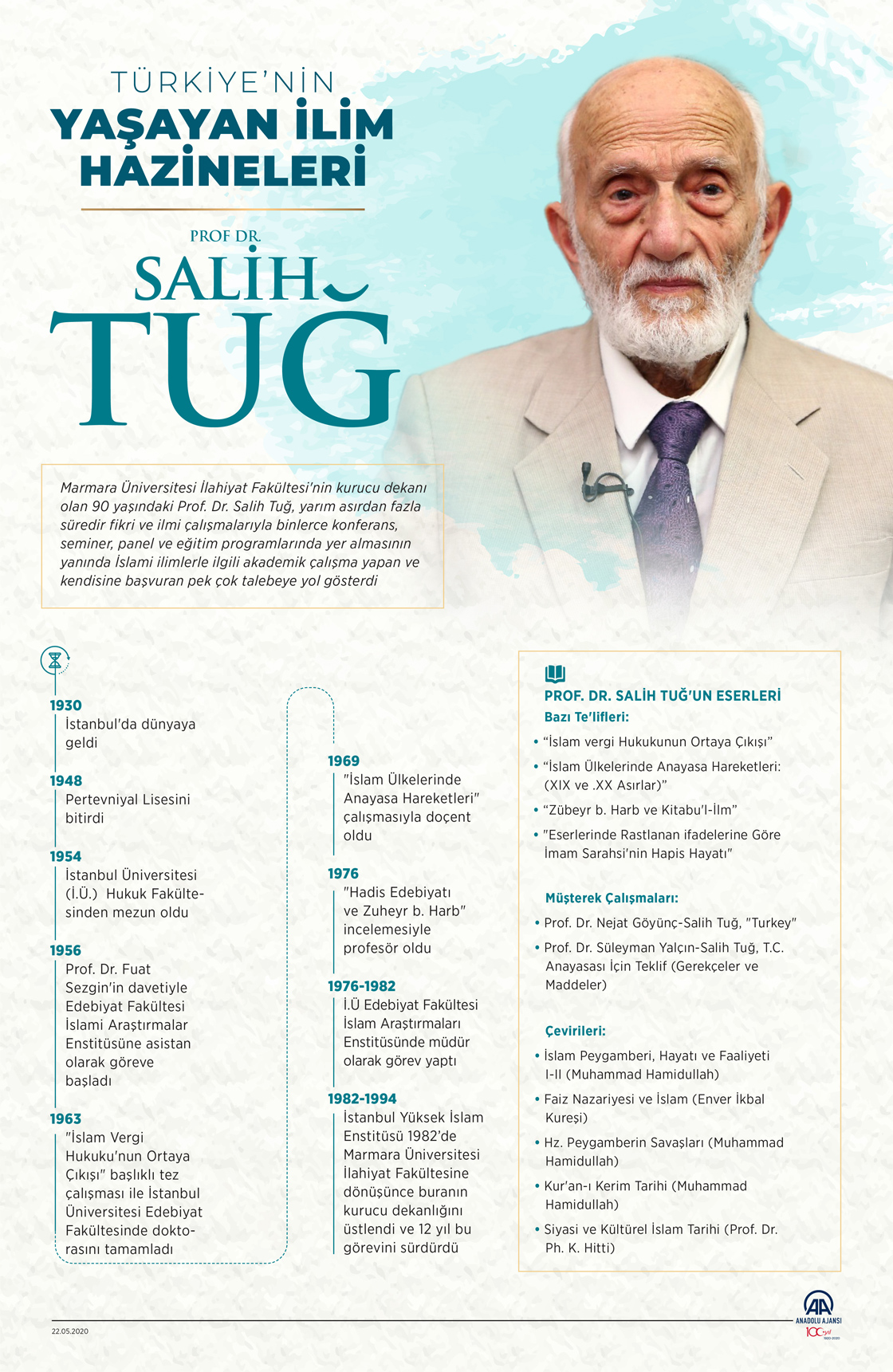 TÜRKİYE'NİN YAŞAYAN İLİM HAZİNELERİ: Prof. Dr. Salih Tuğ