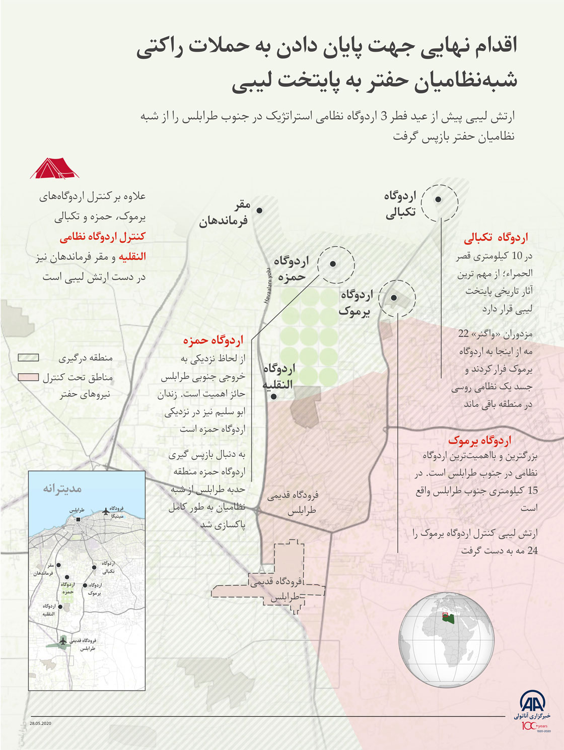 اقدام نهایی جهت پایان دادن به حملات راکتی شبه‌نظامیان حفتر به پایتخت لیبی