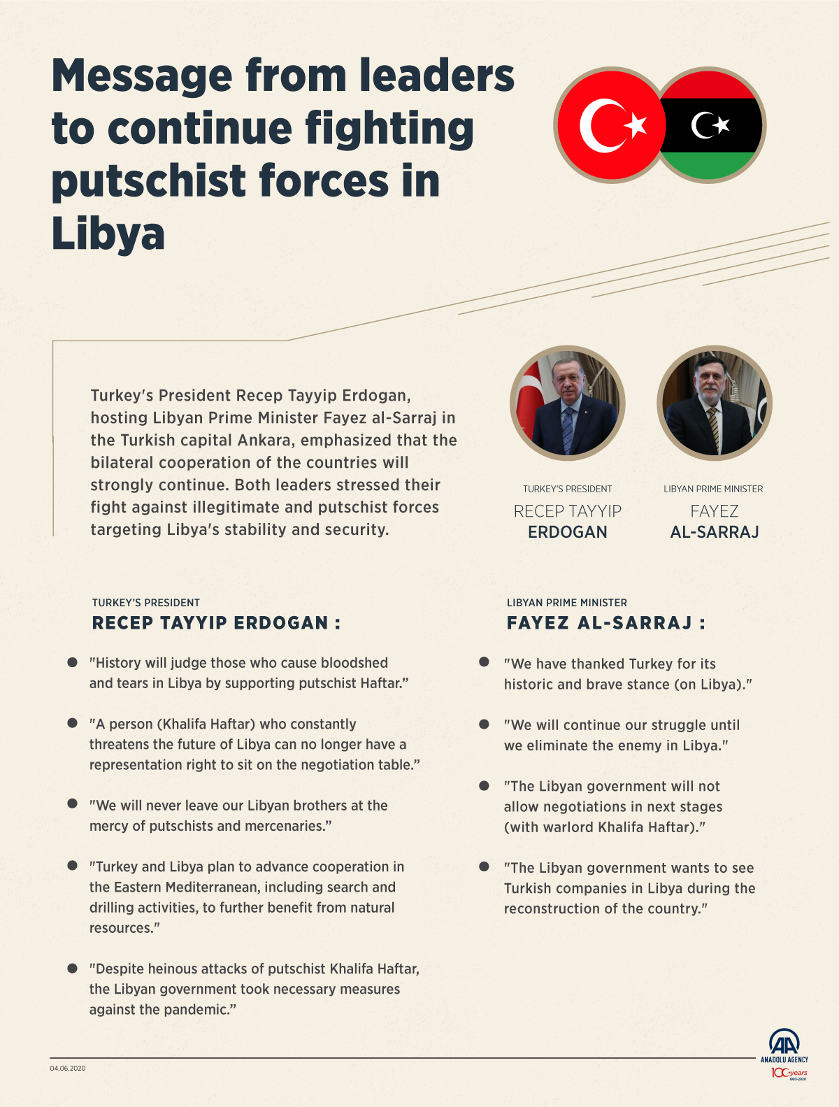 Message from leaders to continue fighting putschist forces in Libya