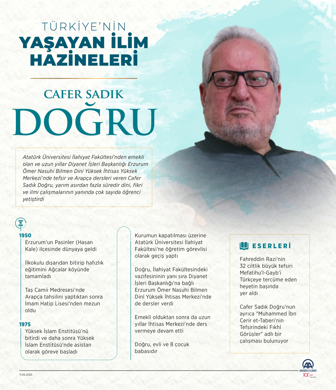 TÜRKİYE'NİN YAŞAYAN İLİM HAZİNELERİ - Cafer Sadık Doğru