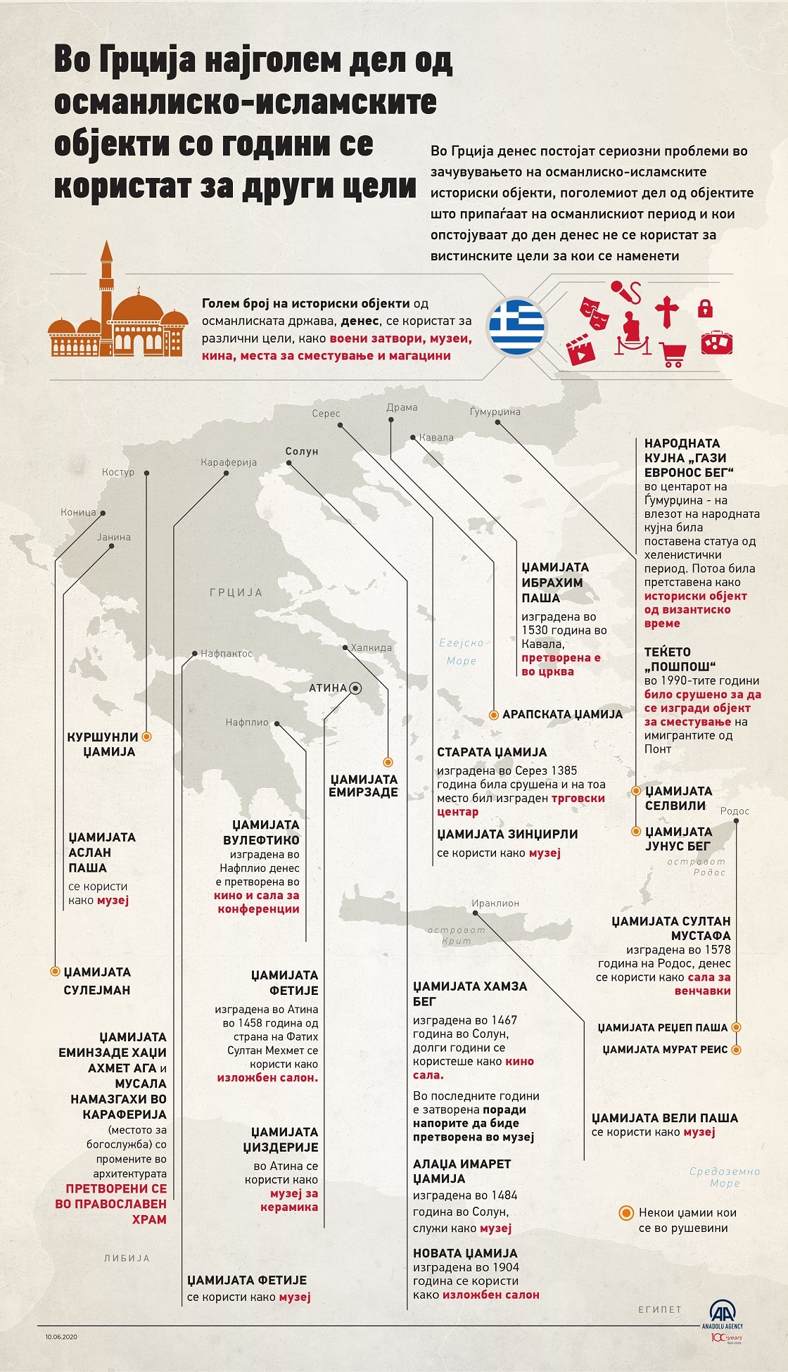 Во Грција најголем дел од османлиско-исламските објекти со години се користат за други цели