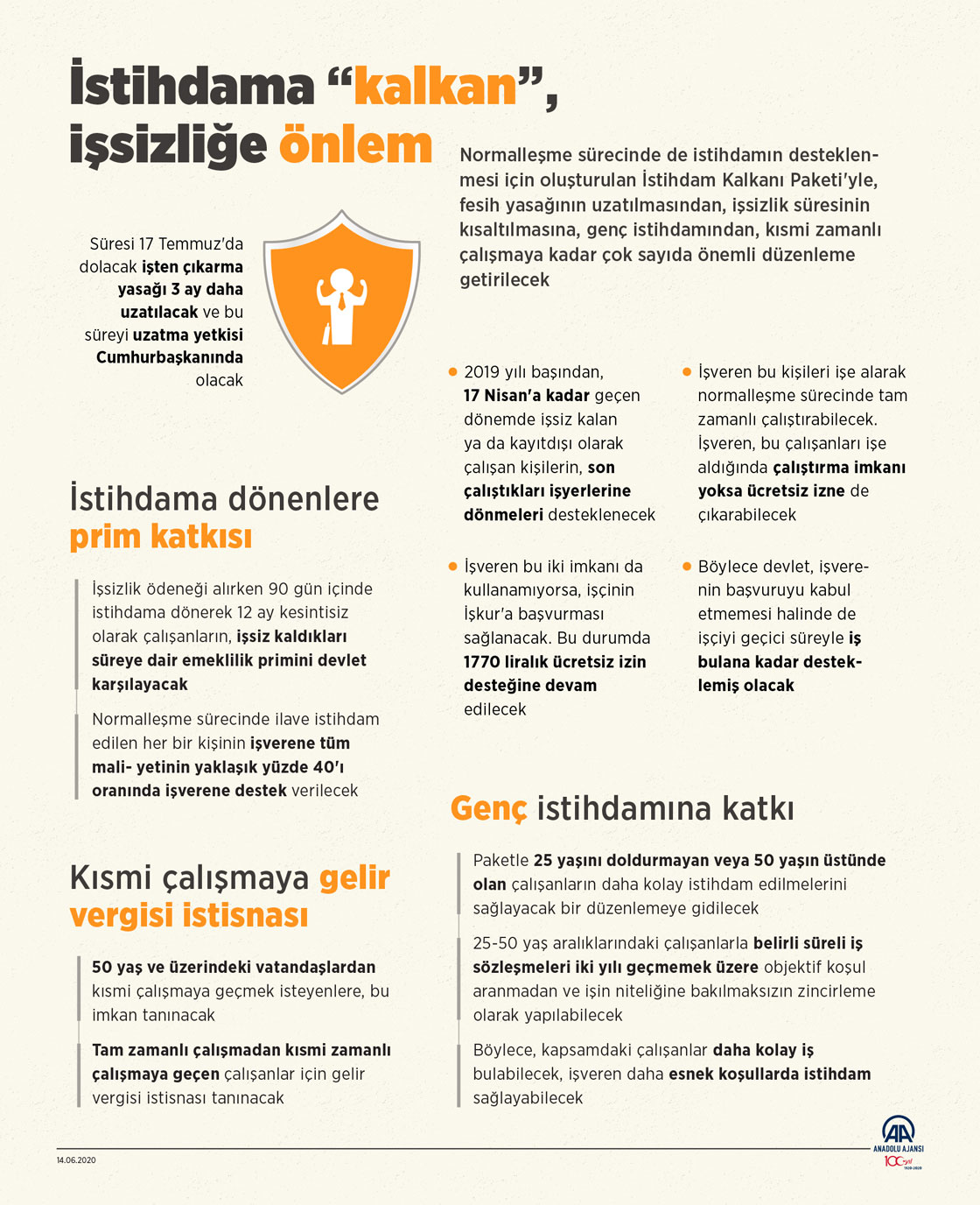 İstihdama “kalkan”, işsizliğe önlem