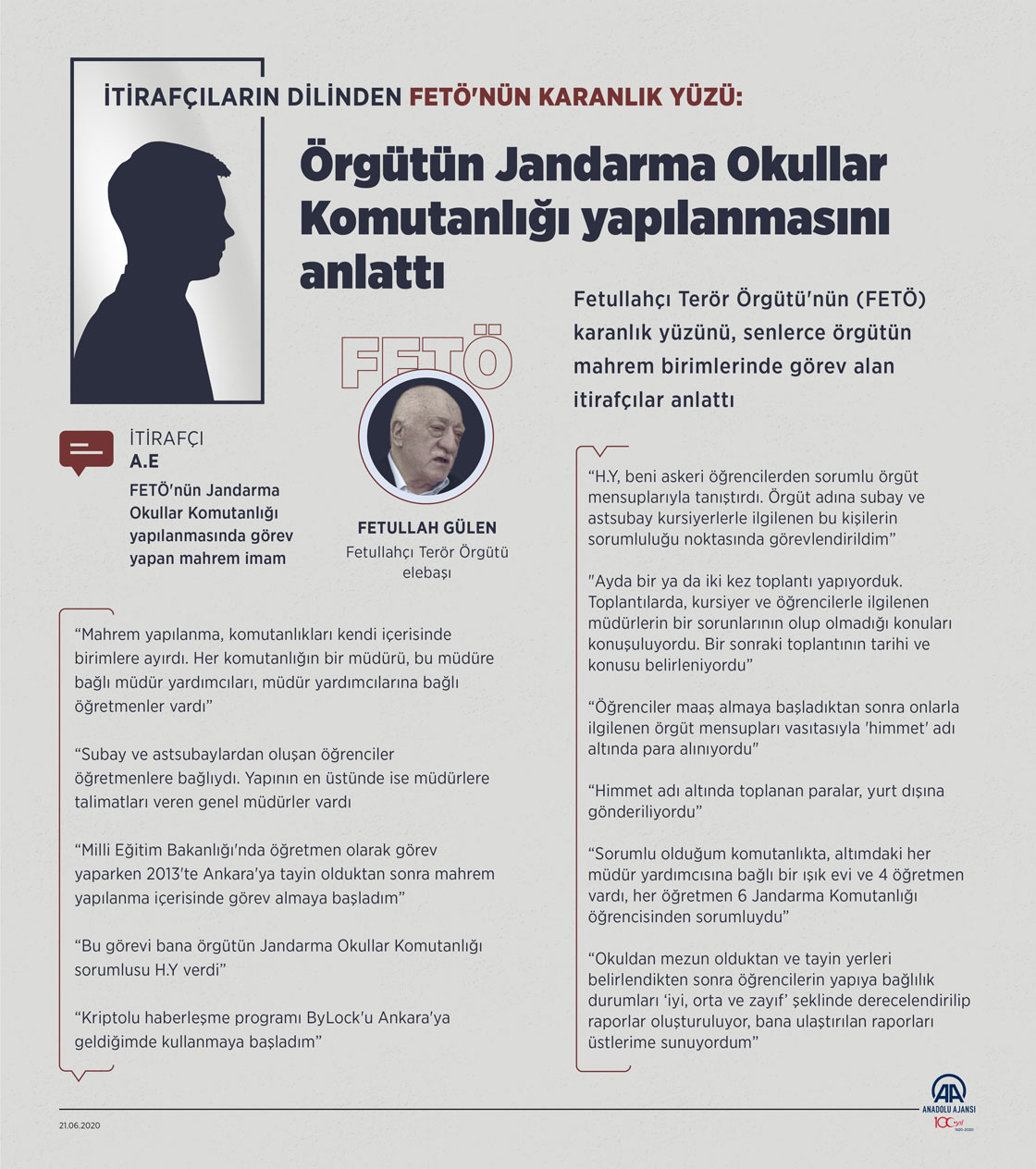 Örgütün Jandarma Okullar Komutanlığı yapılanmasını anlattı