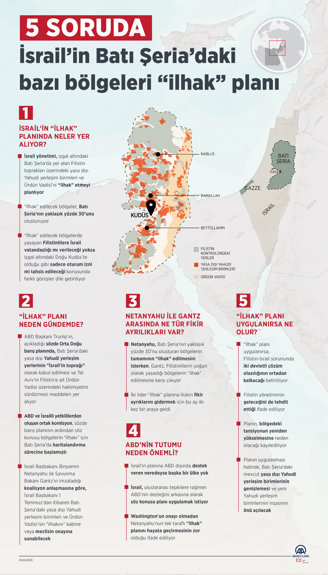 5 soruda İsrail’in Batı Şeria’daki bazı bölgeleri "ilhak” planı