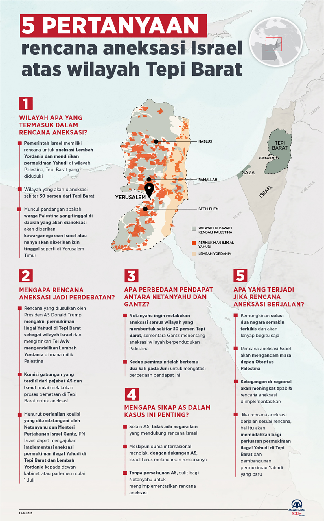 5 pertanyaan rencana aneksasi Israel atas wilayah Tepi Barat 