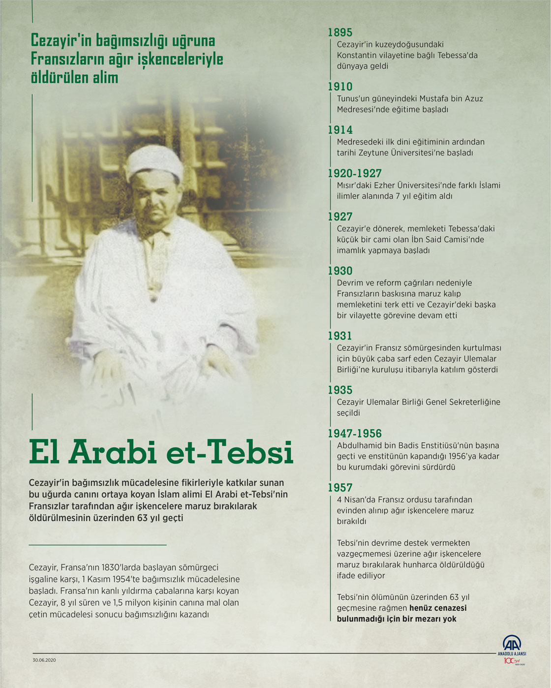 Cezayir'in bağımsızlığı uğruna Fransızların ağır işkenceleriyle öldürülen alim: El Arabi et-Tebsi