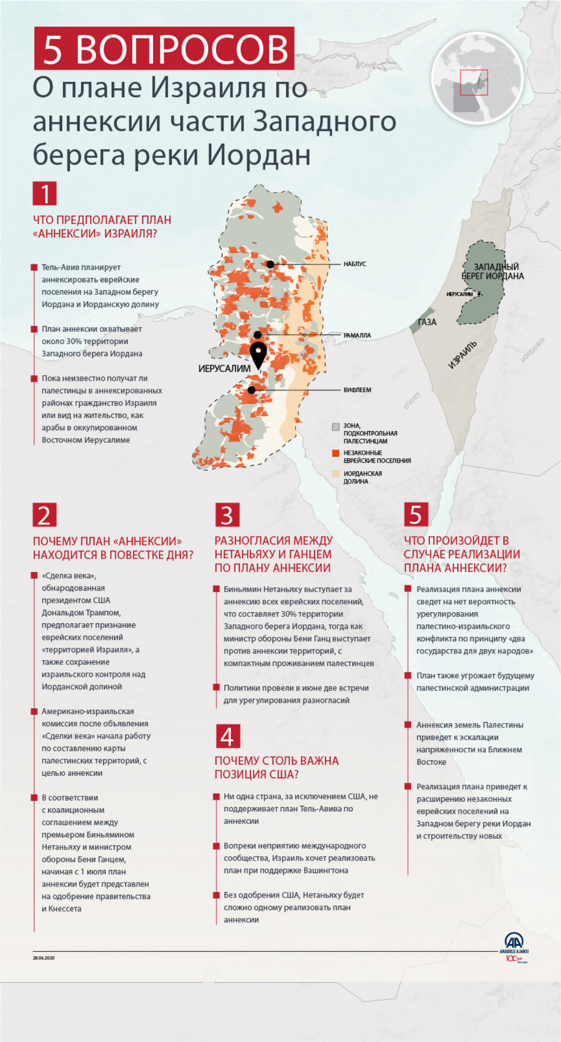 5 вопросов o плане Израиля по аннексии части Западного берега реки Иордан
