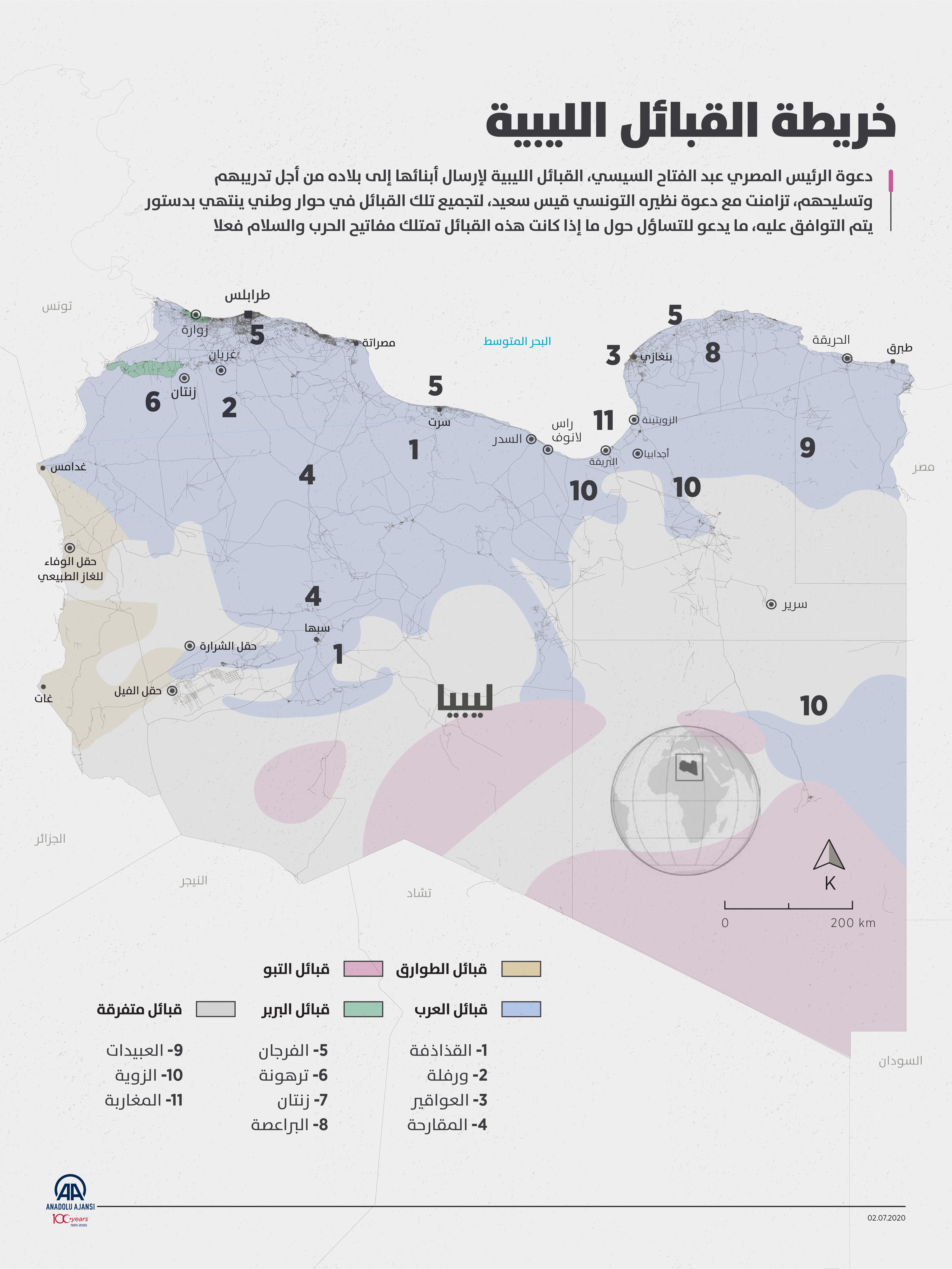 خريطة القبائل الليبية