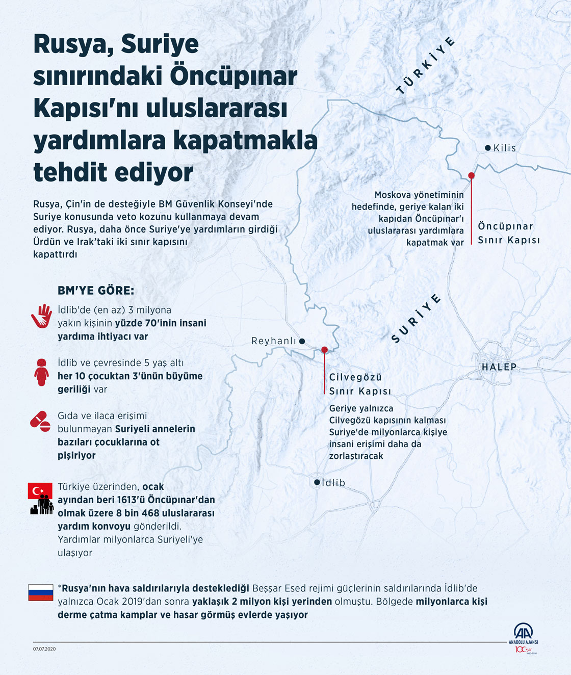 Anadolu Ajansi