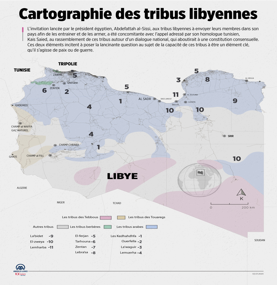 Cartographie des tribus libyennes