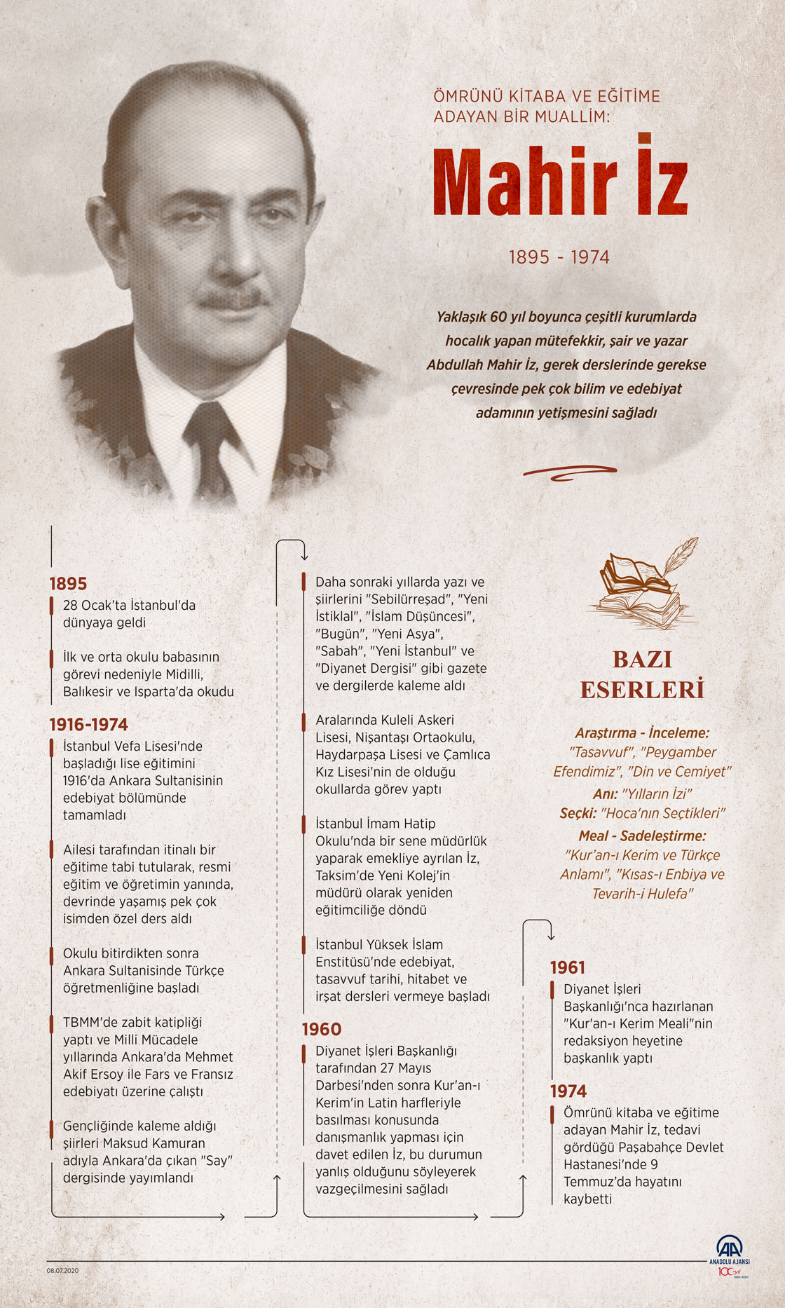 Ömrünü kitaba ve eğitime adayan bir muallim: Mahir İz