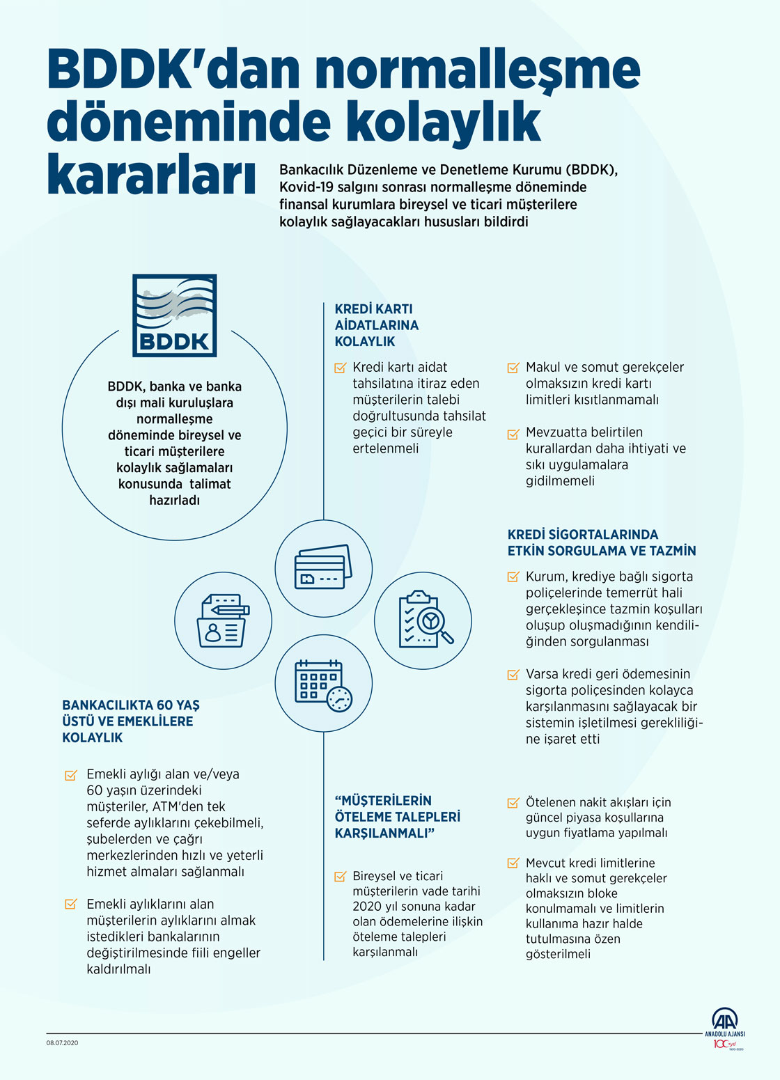 BDDK'dan normalleşme döneminde kolaylık kararları