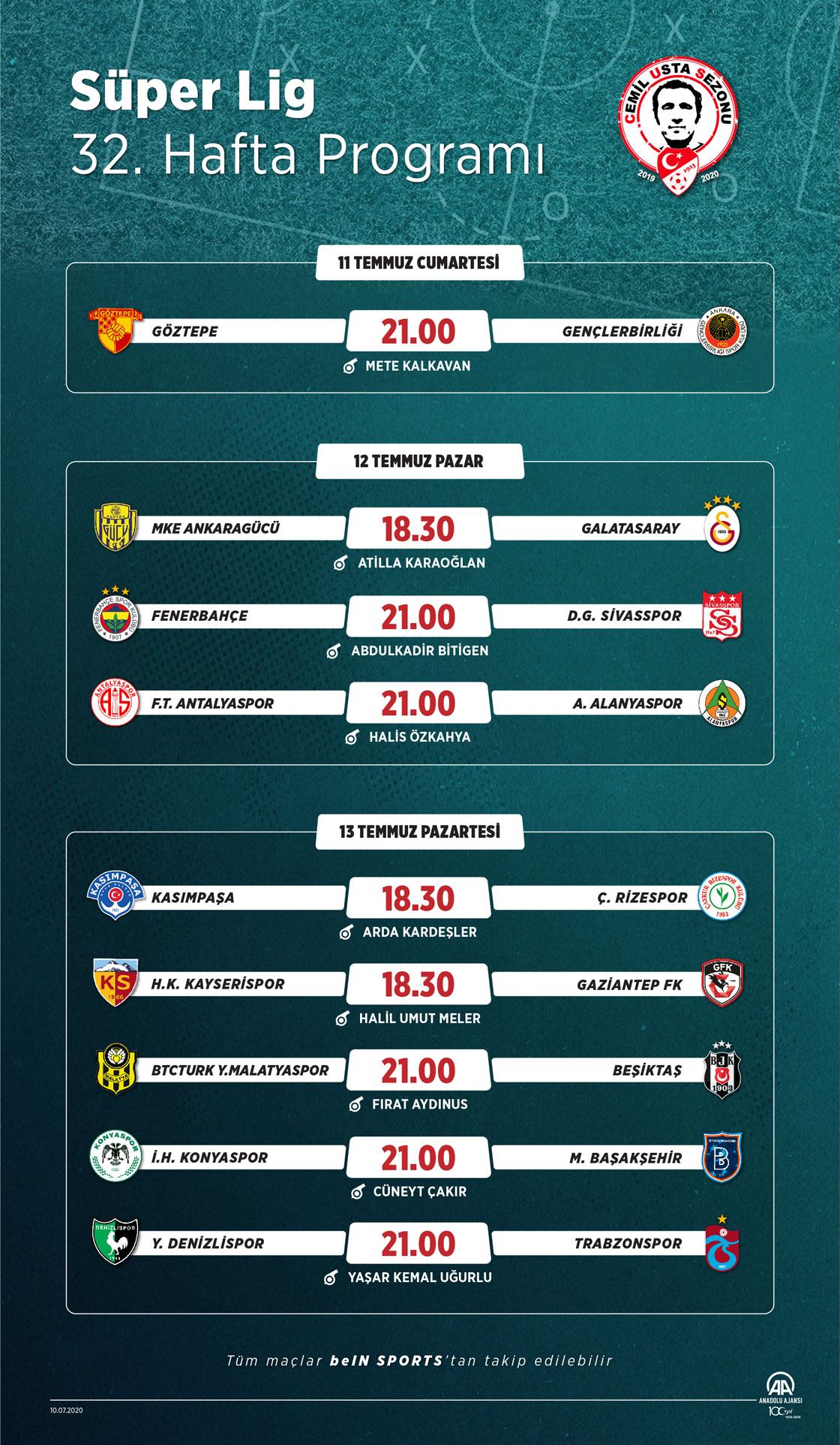 Süper Lig 32. Hafta Programı