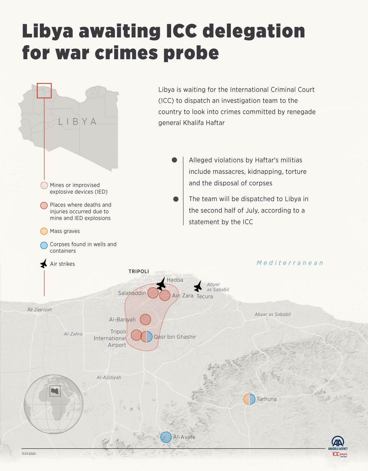 Libya awaiting ICC delegation for war crimes probe