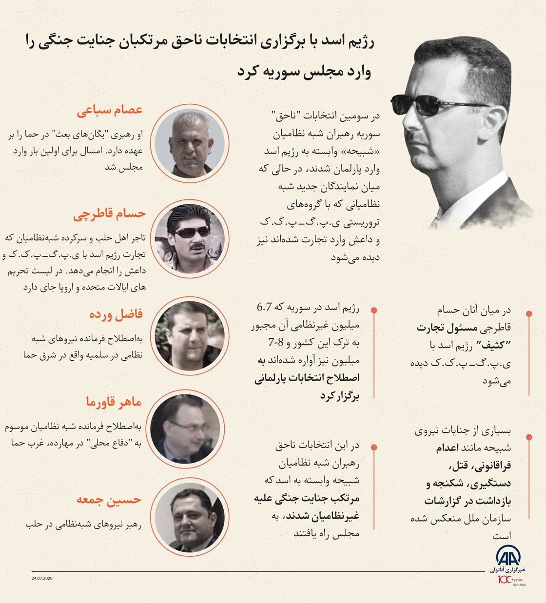 رژیم اسد با برگزاری انتخابات ناحق مرتکبان جنایت جنگی را وارد مجلس سوریه کرد