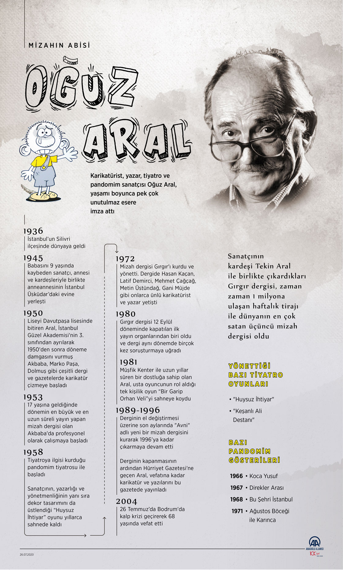 'Mizahın Abisi: Oğuz Aral'