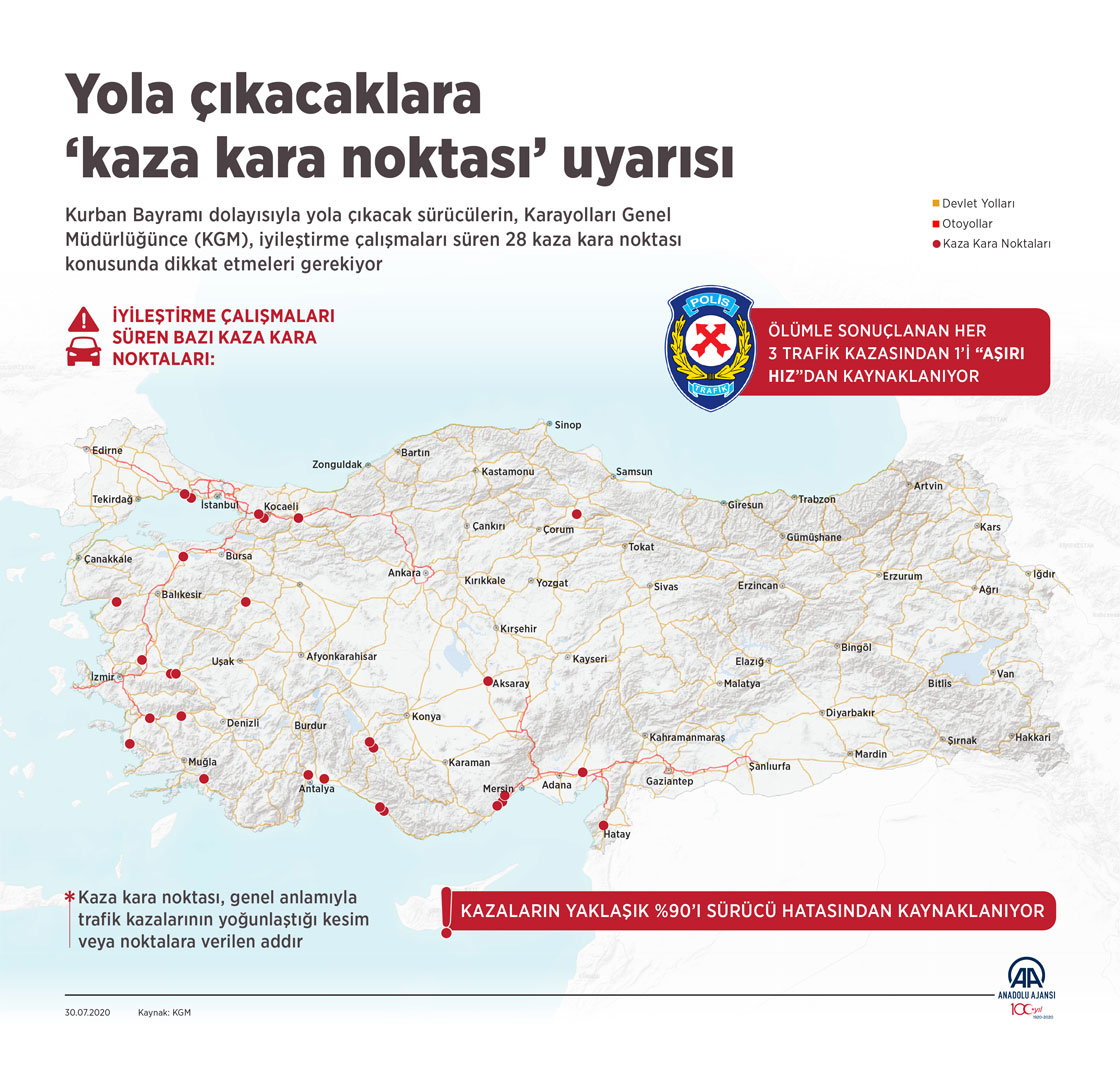Yola çıkacaklara ‘kaza kara noktası’ uyarısı