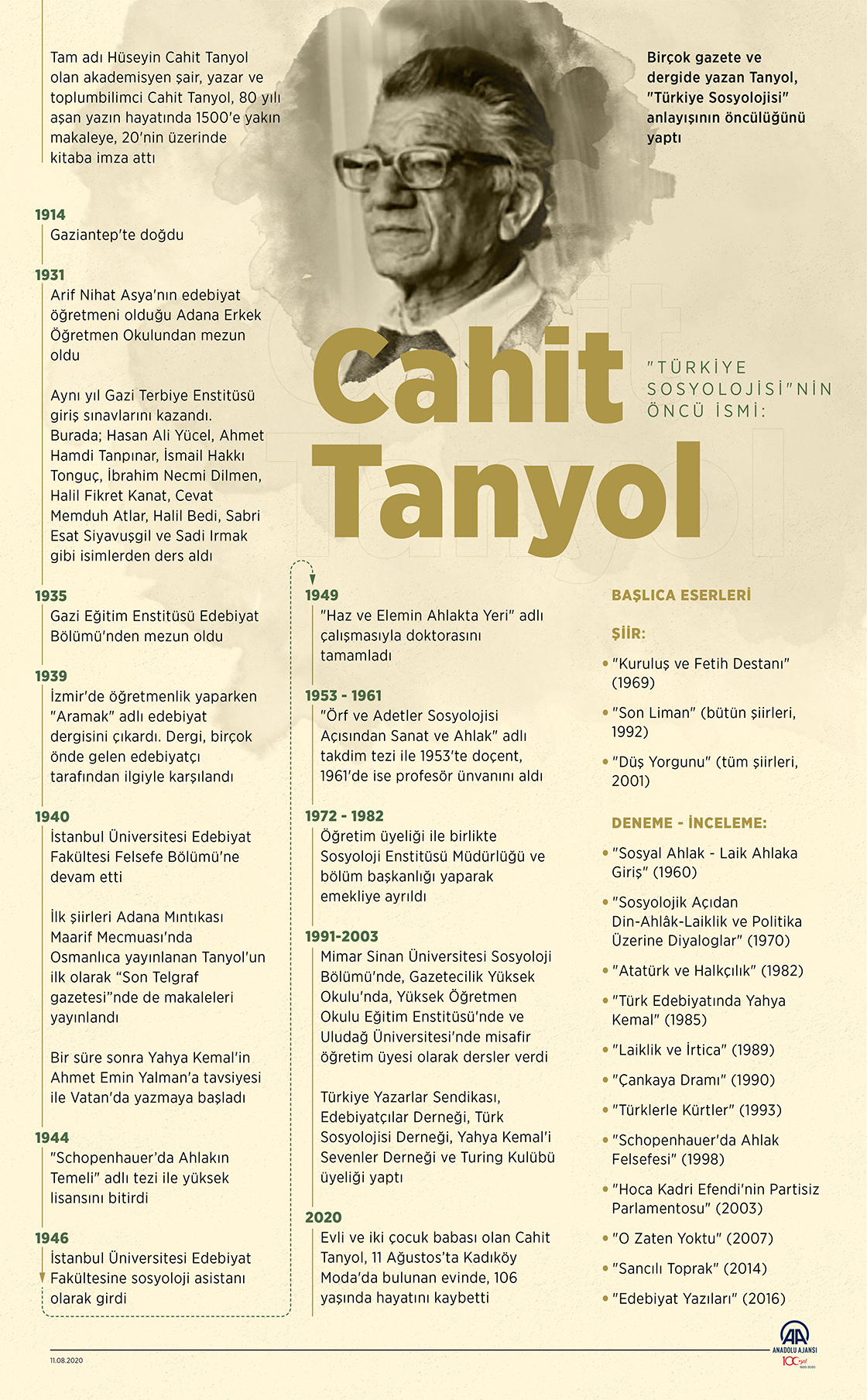 'Türkiye Sosyolojisi'nin öncü ismi: Cahit Tanyol