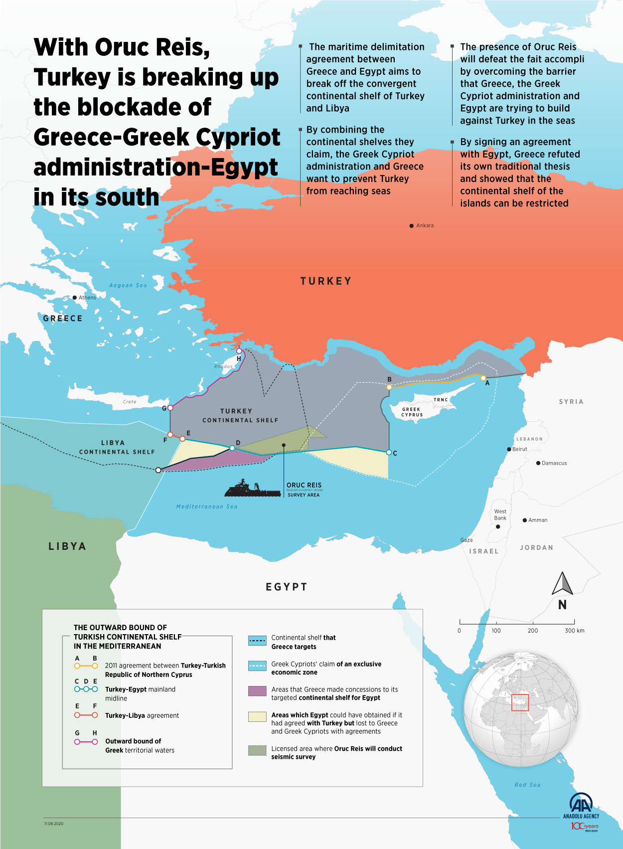 With Oruc Reis, Turkey is breaking up the blockade of Greece -Greek Cypriot administration-Egypt in its south