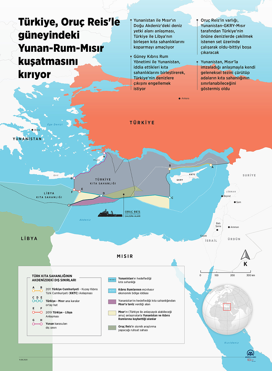 Türkiye, Oruç Reis'le güneyindeki Yunan-Rum-Mısır kuşatmasını kırıyor