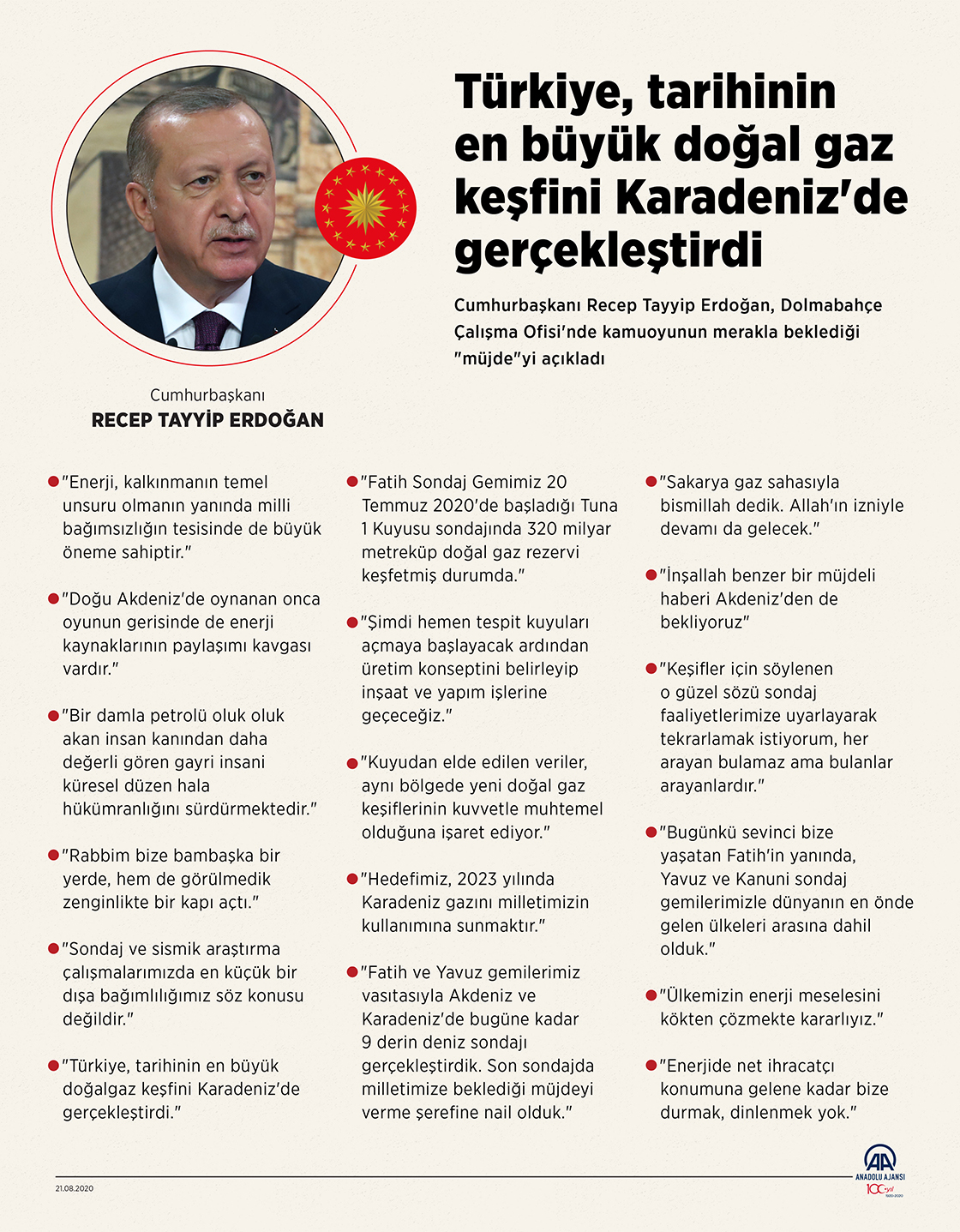 Türkiye, tarihinin en büyük doğal gaz keşfini Karadeniz'de gerçekleştirdi