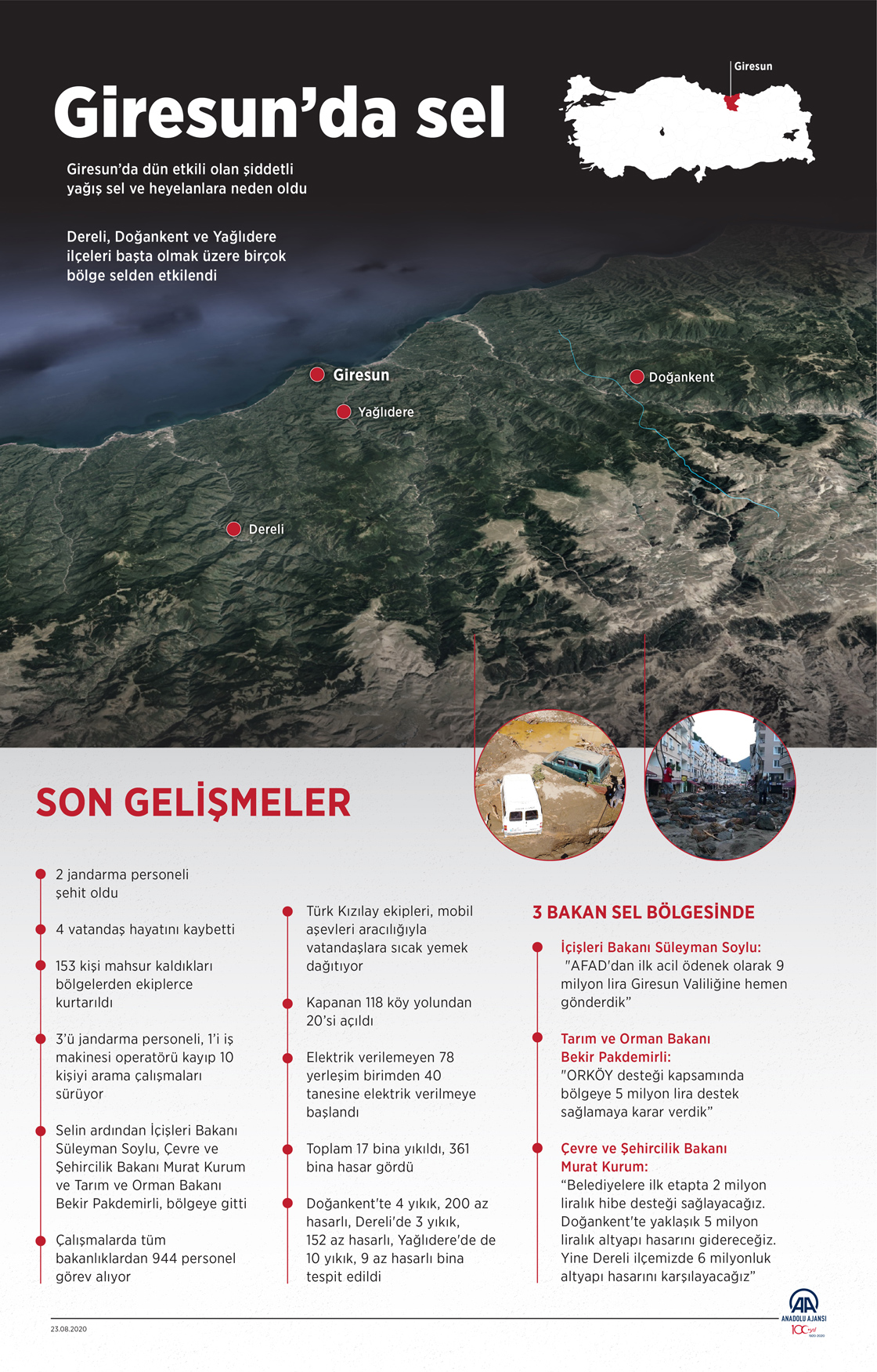 Giresun’da sel