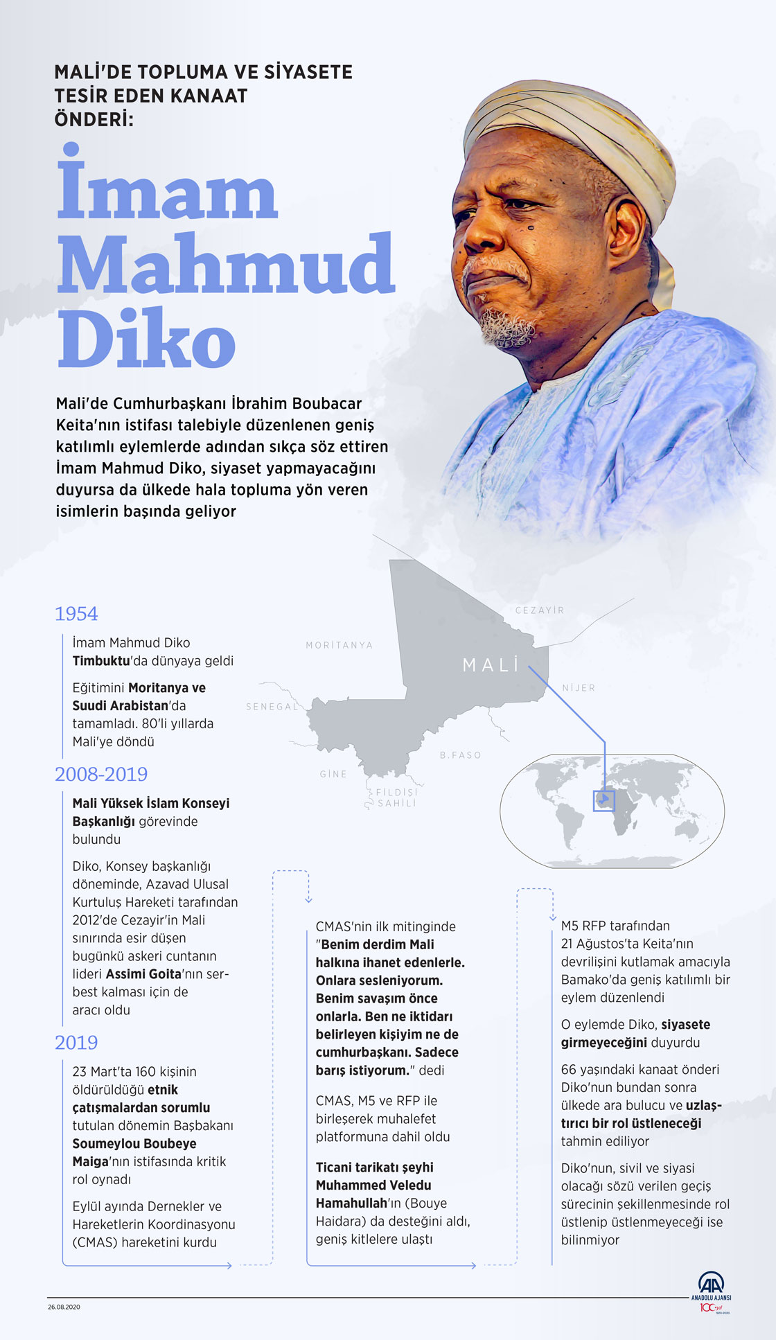 Mali'de topluma ve siyasete tesir eden kanaat önderi: İmam Mahmud Diko