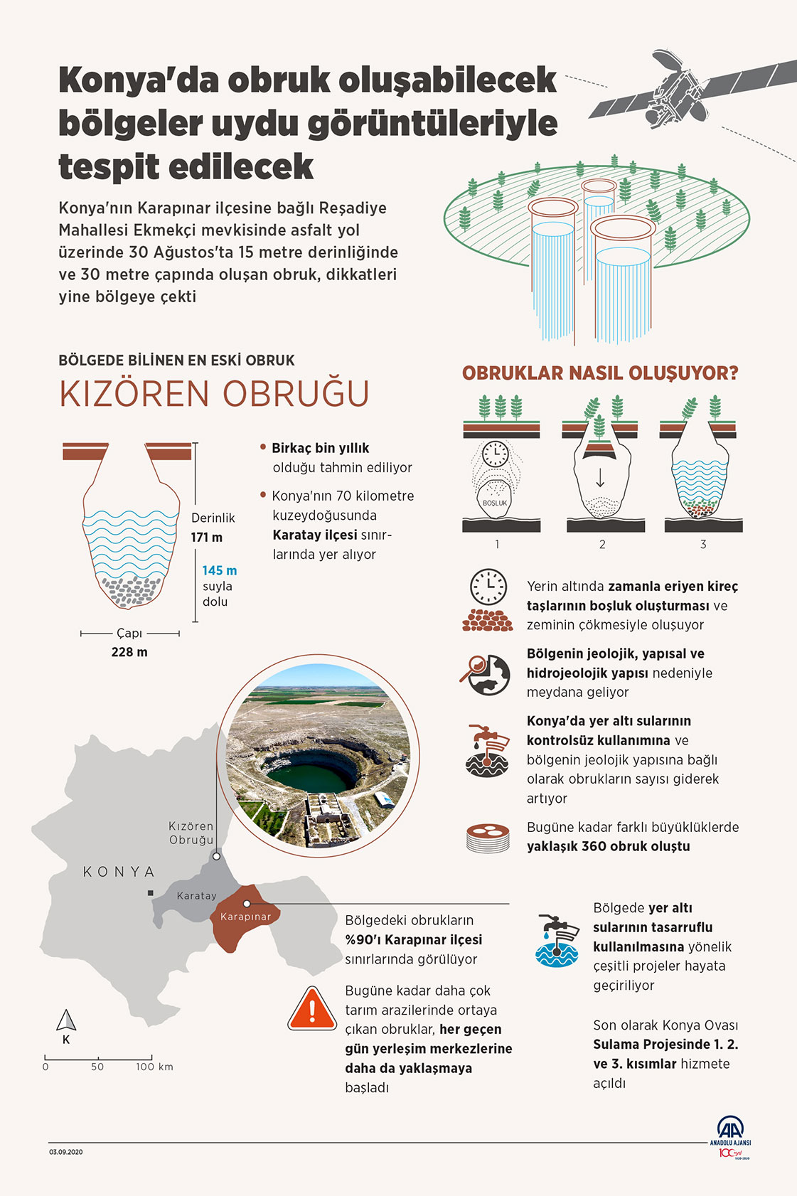 Konya'da obruk oluşabilecek bölgeler uydu görüntüleriyle tespit edilecek