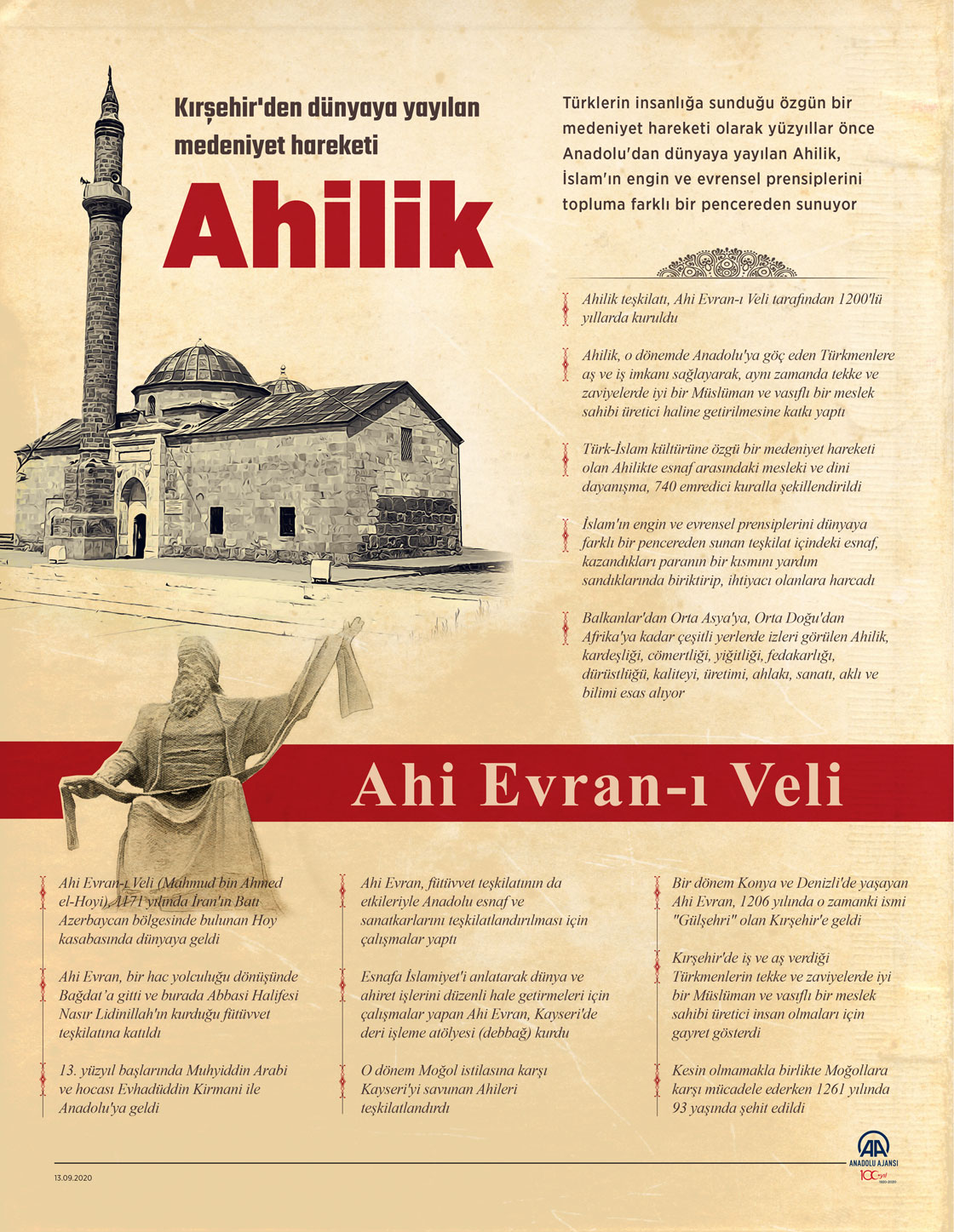 Kırşehir'den dünyaya yayılan medeniyet hareketi: Ahilik