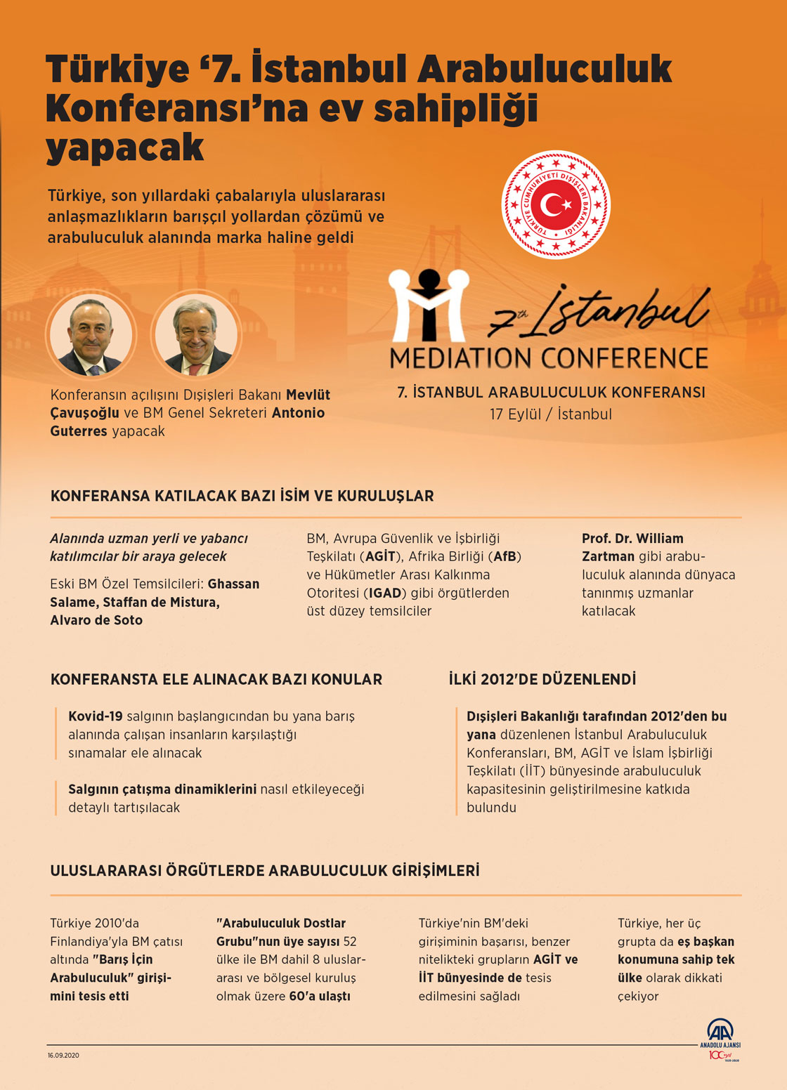 Türkiye "7. İstanbul Arabuluculuk Konferansı"na ev sahipliği yapacak