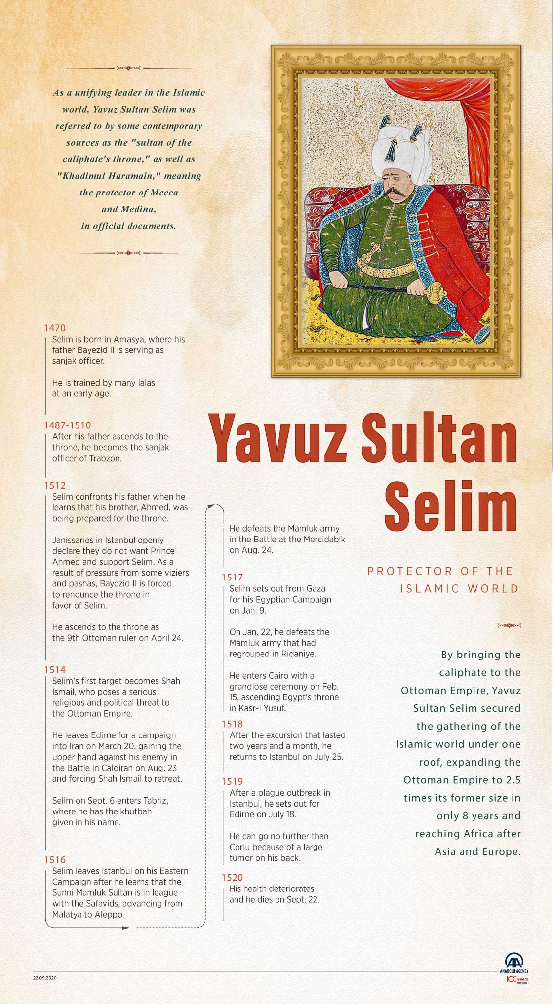 Yavuz Sultan Selim - Protector of the  IslamIc World