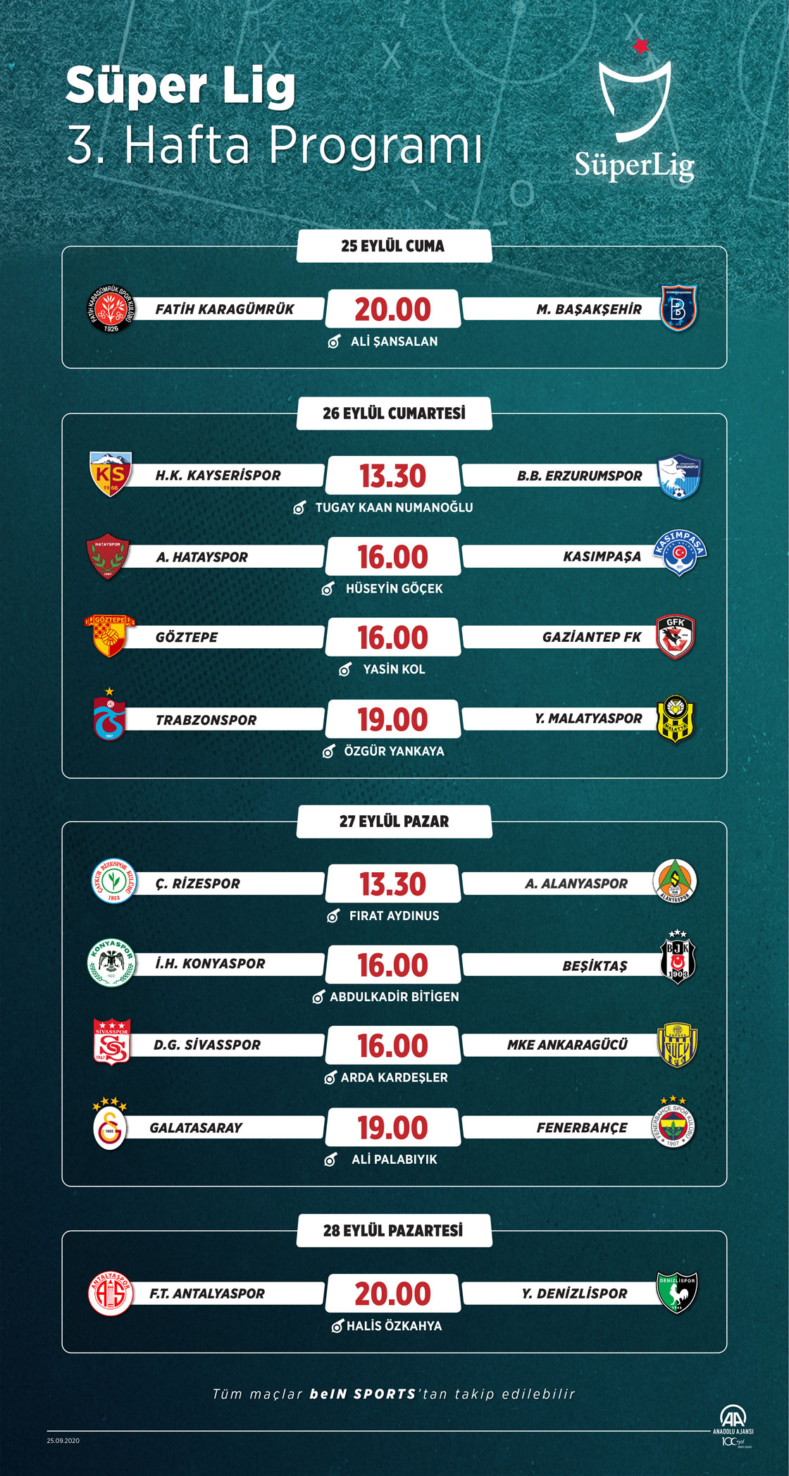 Futbol: Haftanın programı