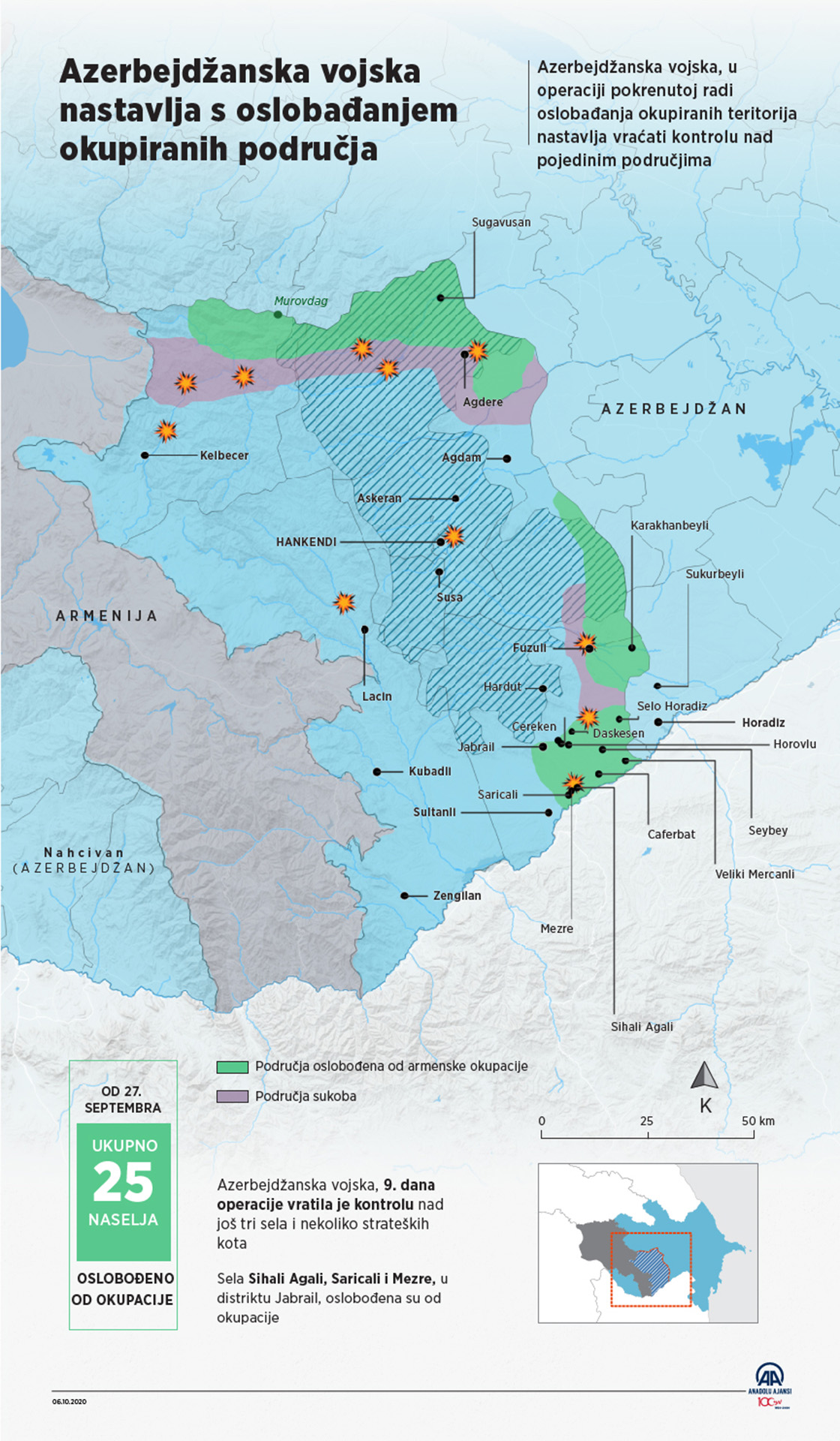 Azerbejdžanska vojska nastavlja s oslobađanjem okupiranih područja