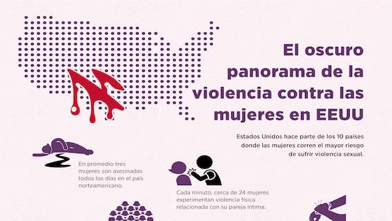 El oscuro panorama de la violencia contra las mujeres en EEUU