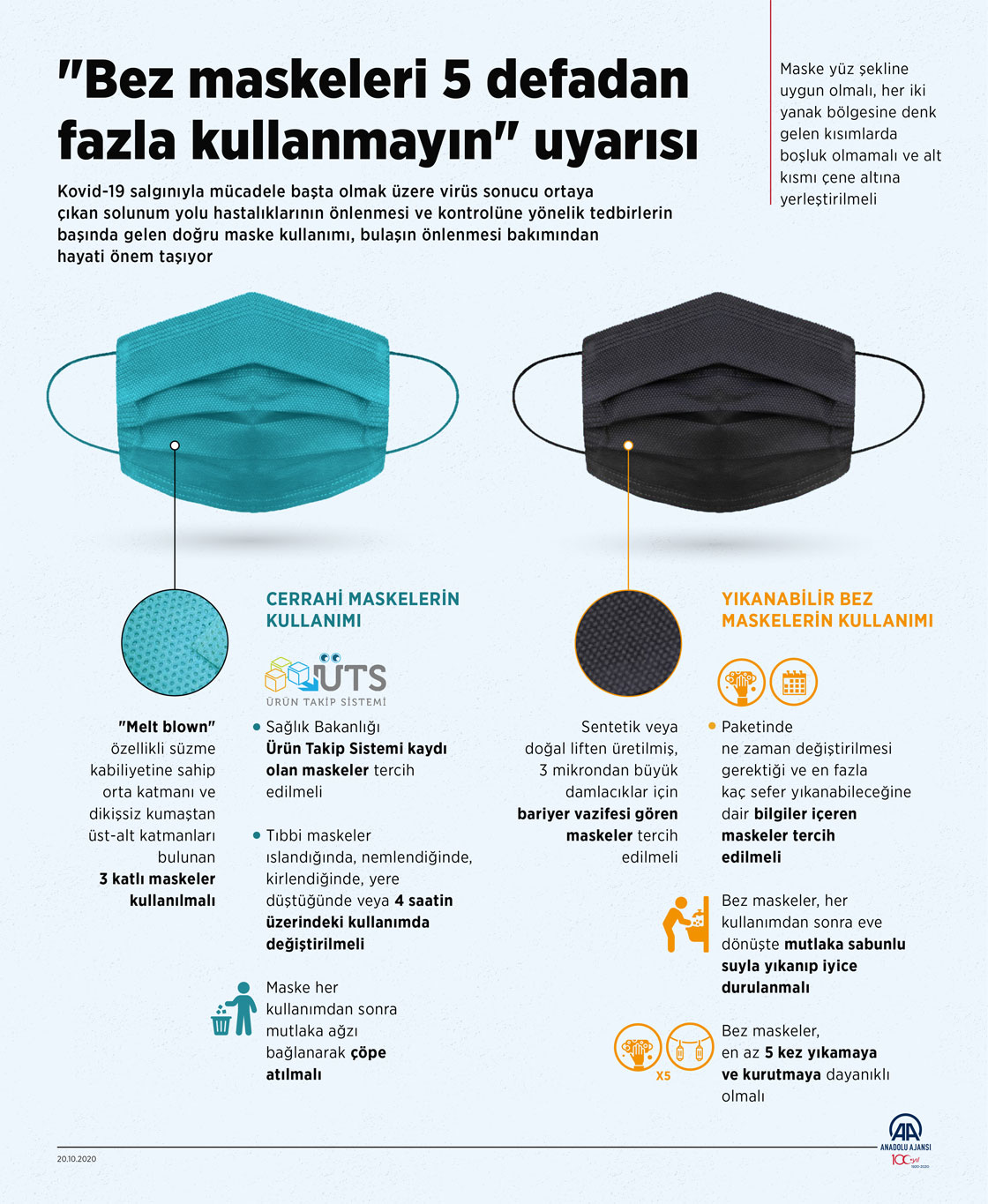 "Bez maskeleri 5 defadan fazla kullanmayın" uyarısı