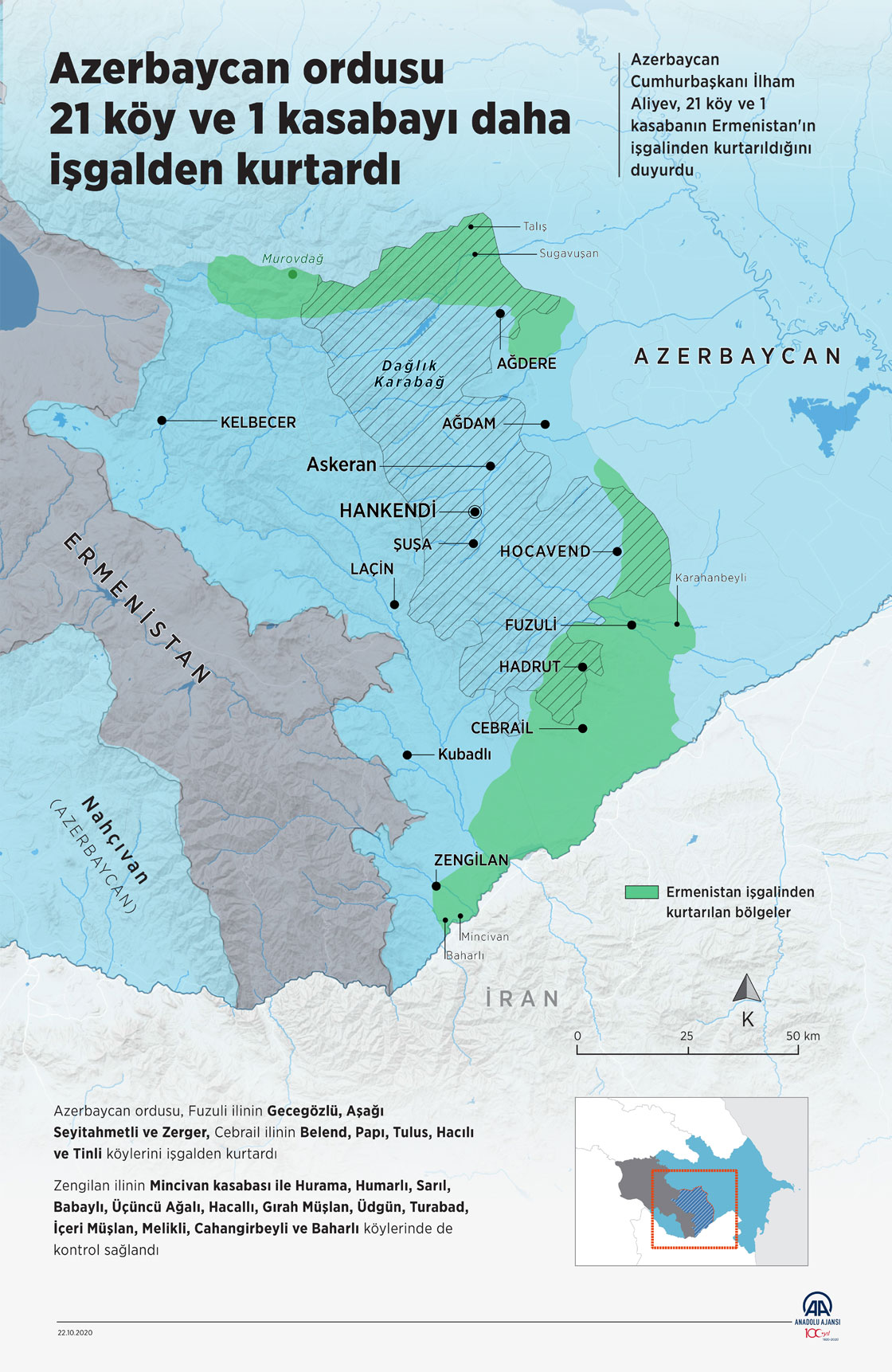 Azerbaycan ordusu 21 köy ve 1 kasabayı daha işgalden kurtardı