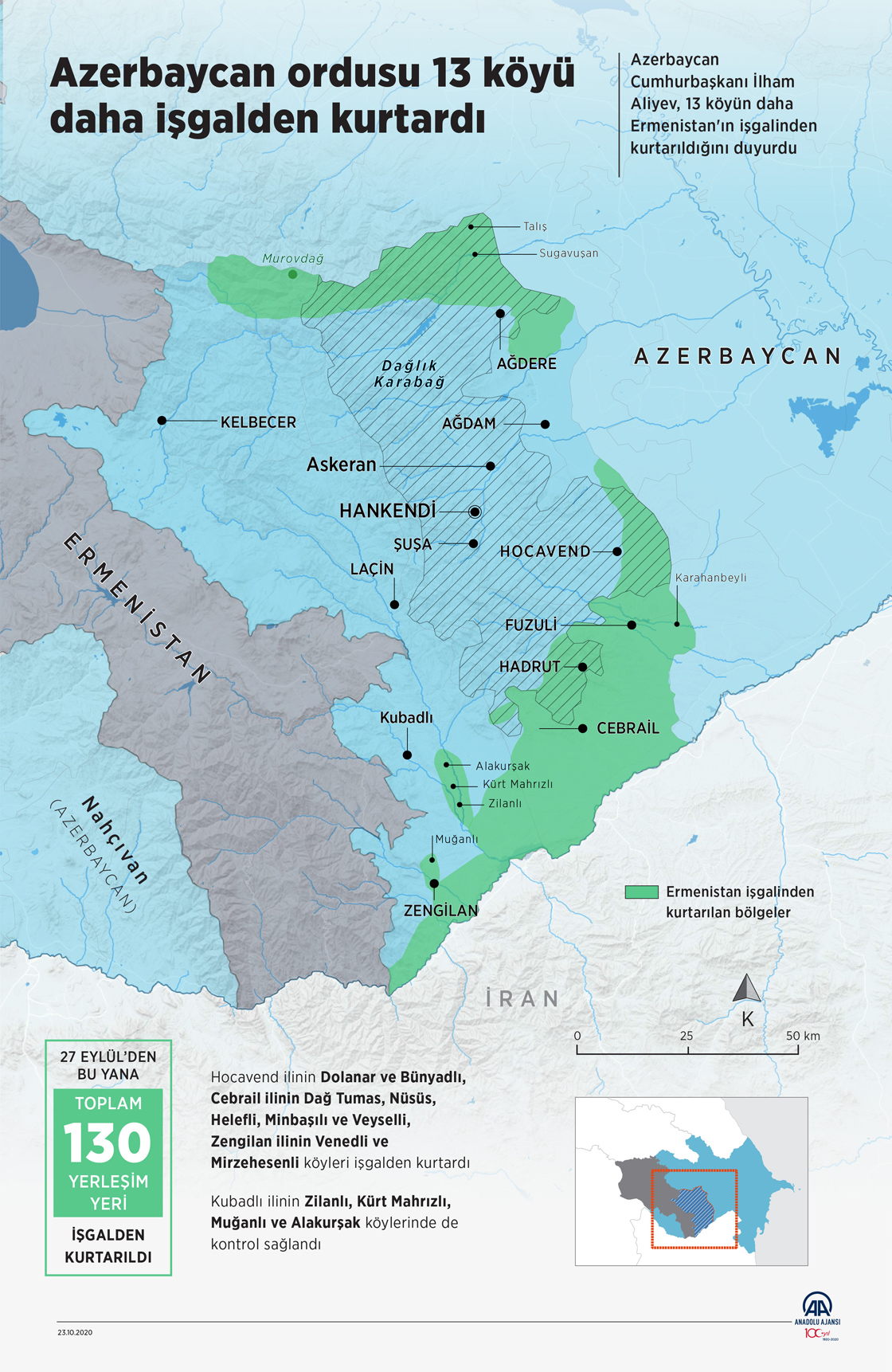 Azerbaycan ordusu 13 köyü daha işgalden kurtardı