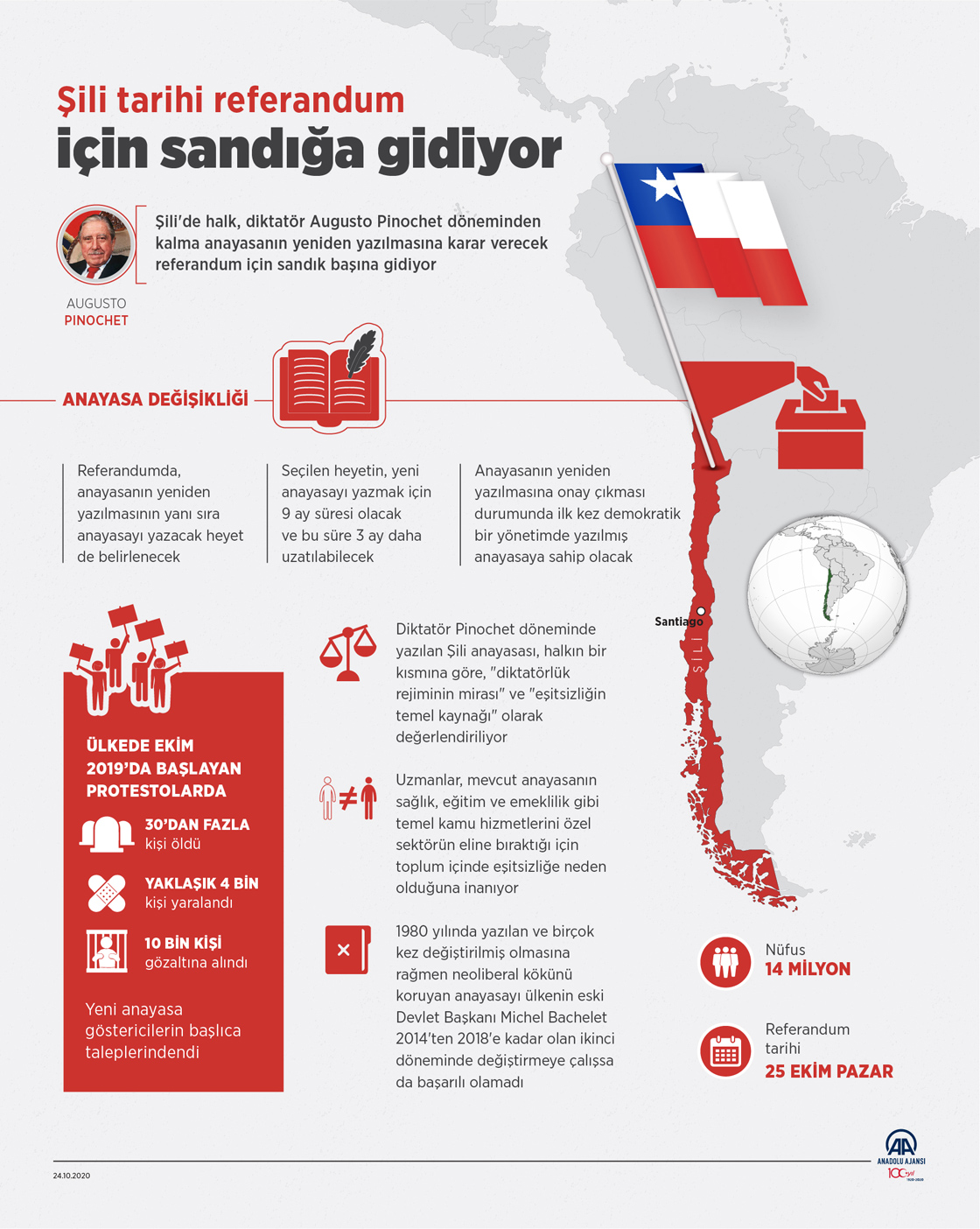 Şili tarihi referandum için sandığa gidiyor