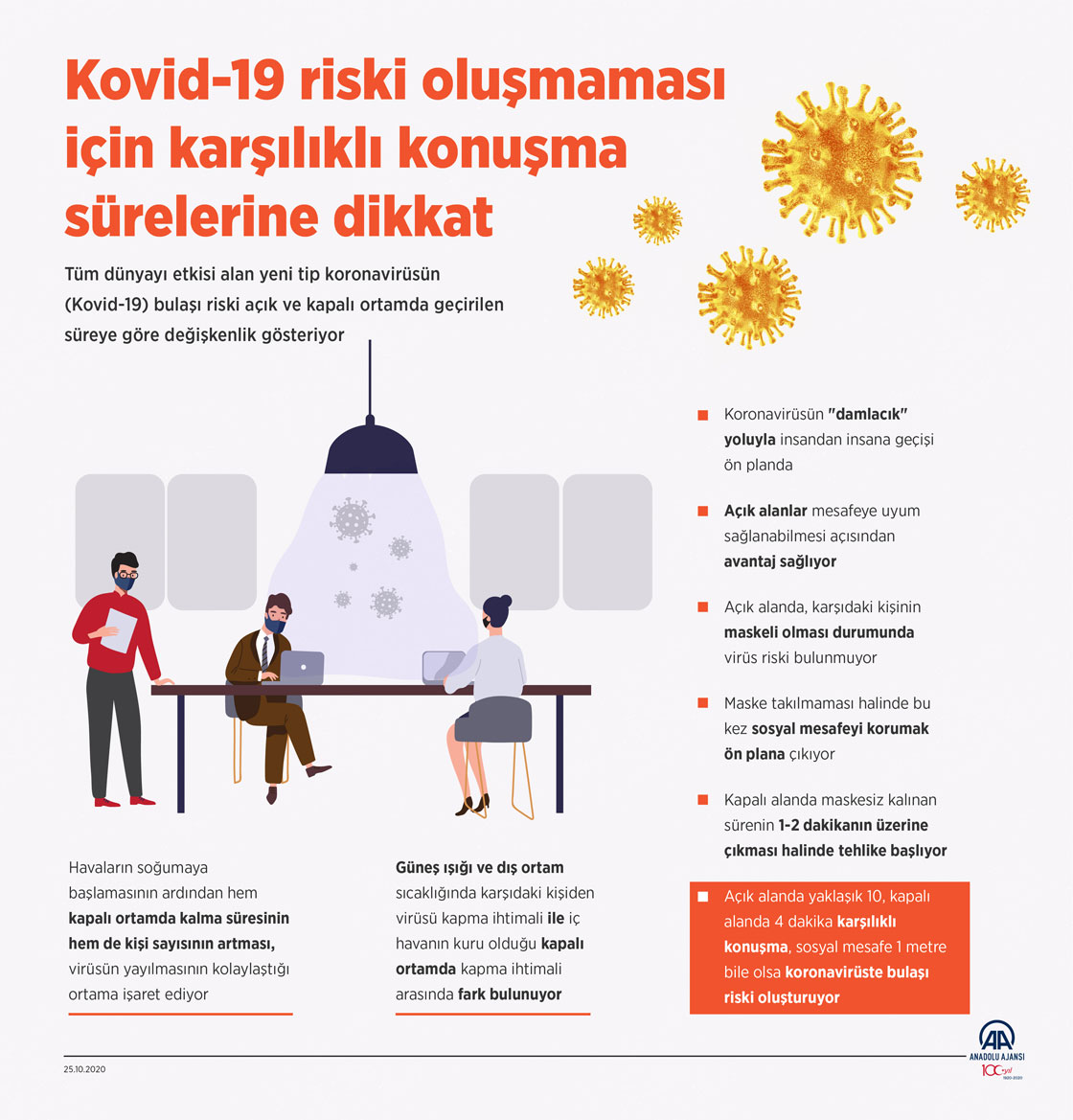 Kovid-19 riski oluşmaması için karşılıklı konuşma sürelerine dikkat
