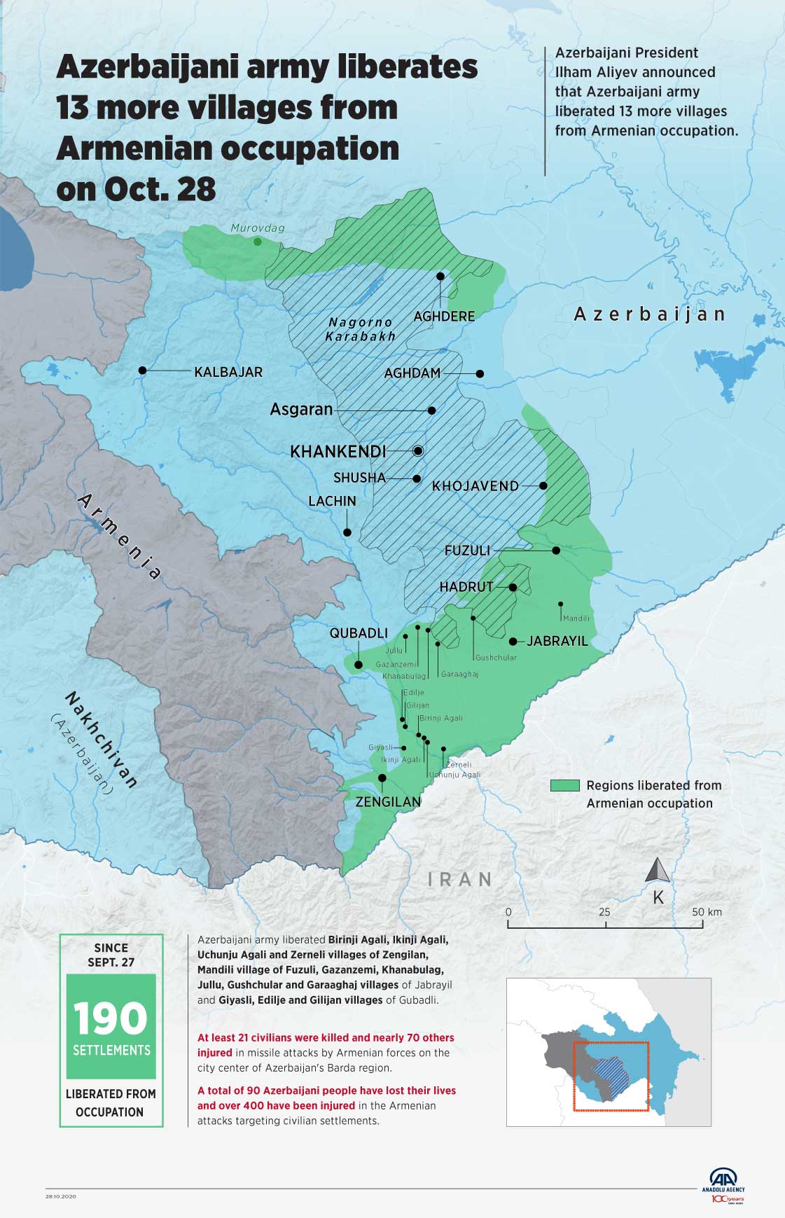 Azerbaijani army liberates 13 more villages from Armenian occupation on Oct.28