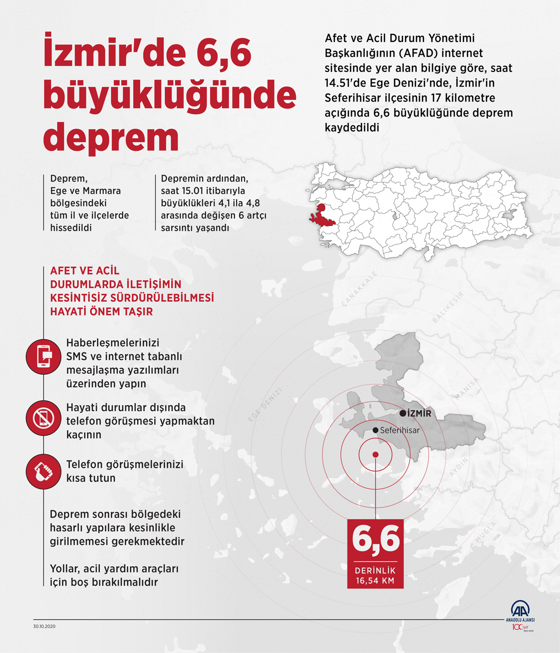 İzmir'de 6,6 büyüklüğünde deprem